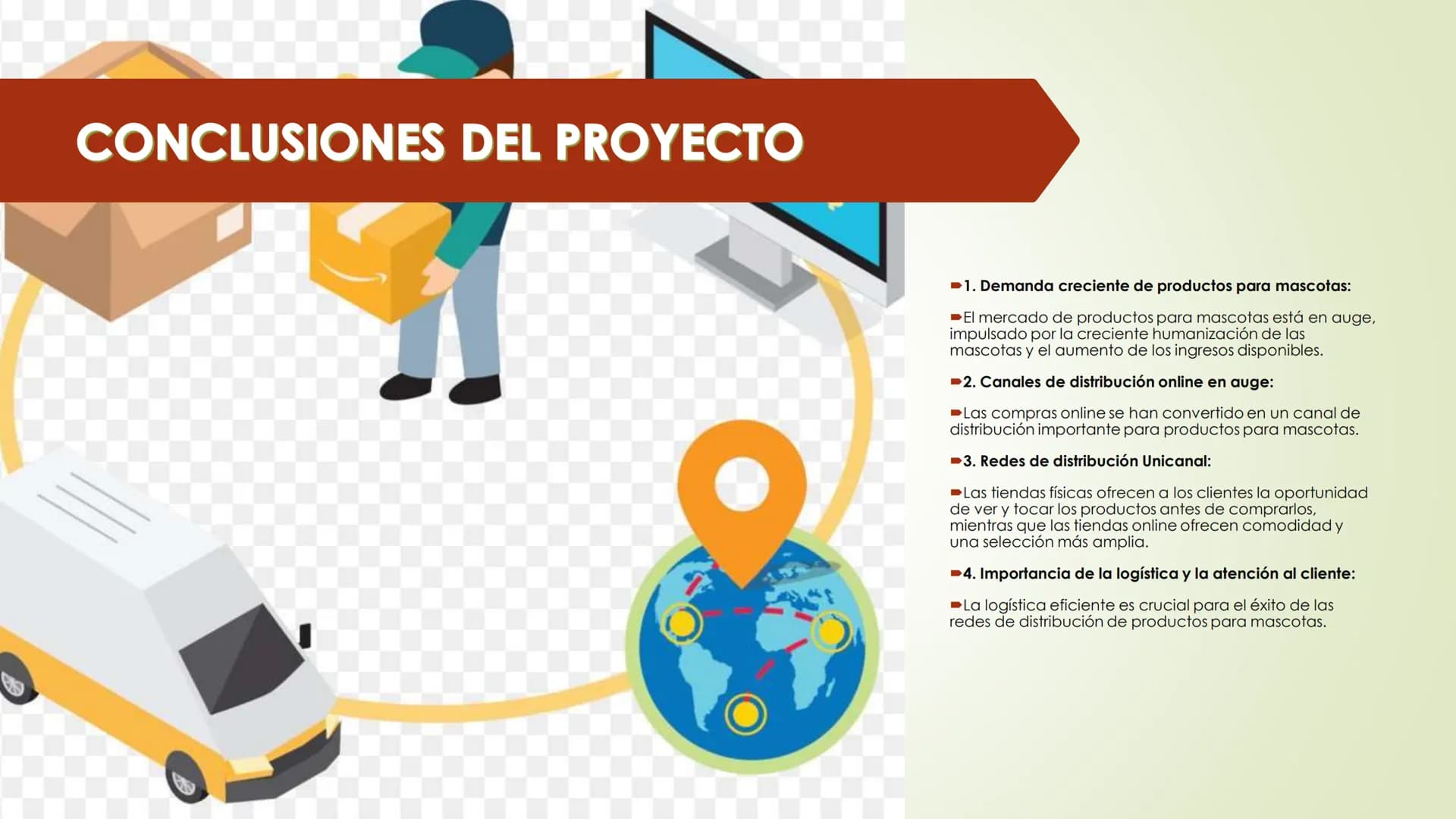 CONTENIDO # OBJETIVO GENERAL
Diseñar una red de distribución de
alimentos y accesorios para
mascotas a través de plataformas
digitales de re
