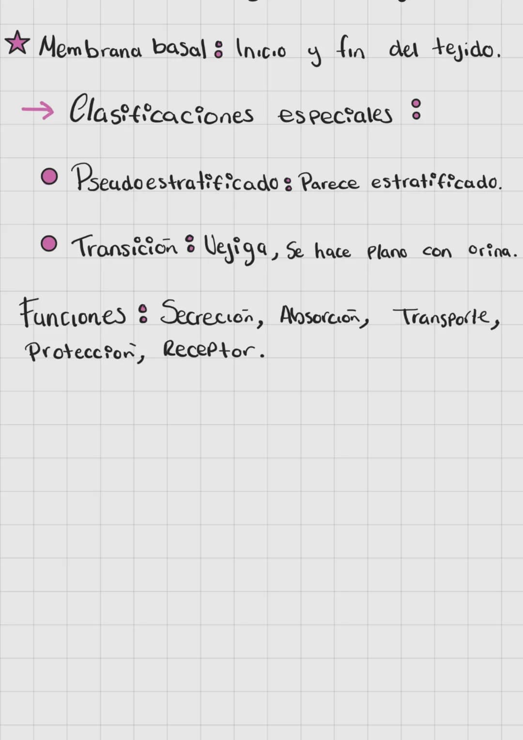 # BIOQUÍMICA
CHONPS
La célula se compone de :
* Carbohidratos
* Proteínas
* Lípidos
* Ácidos Nucleicos
## PROTEÍNAS
⭐ Cadena de aminoáci