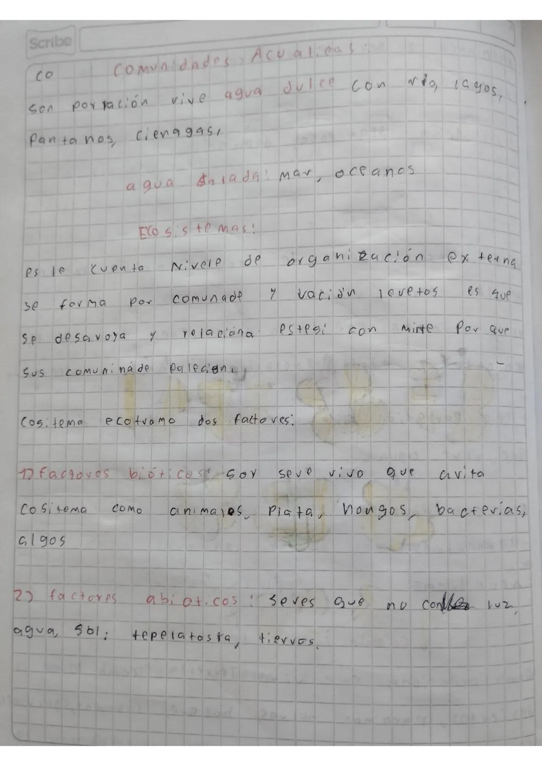 El Ecosistema
el medio ambiente es elentorno natural en el
habitan los seves vivos e incluyen 105
elementos Ficicos Y 195 relaciones que
px