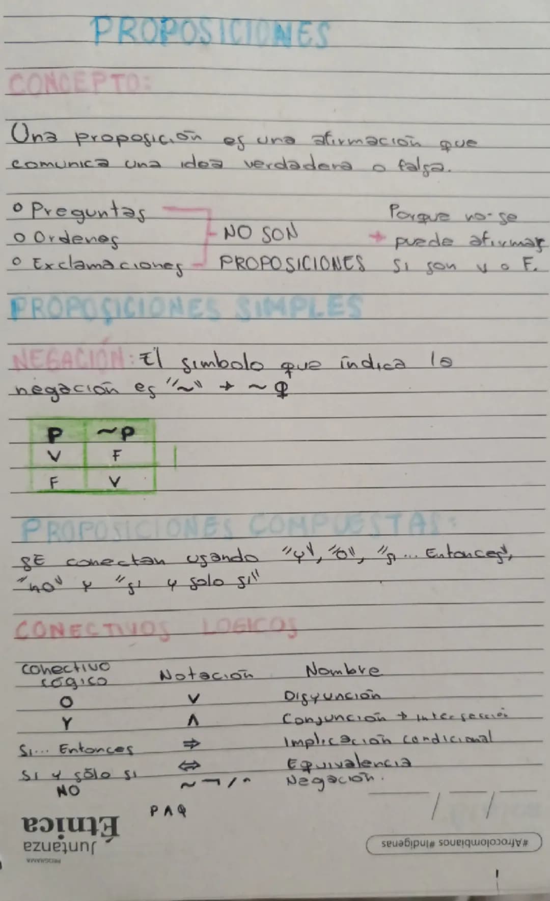 # PROPOSICIONES
## CONCEPTO:
Una proposición es una atırmación que comunica una idea verdadera. o falsa.
- Preguntas
- Ordenes
- Exclamac
