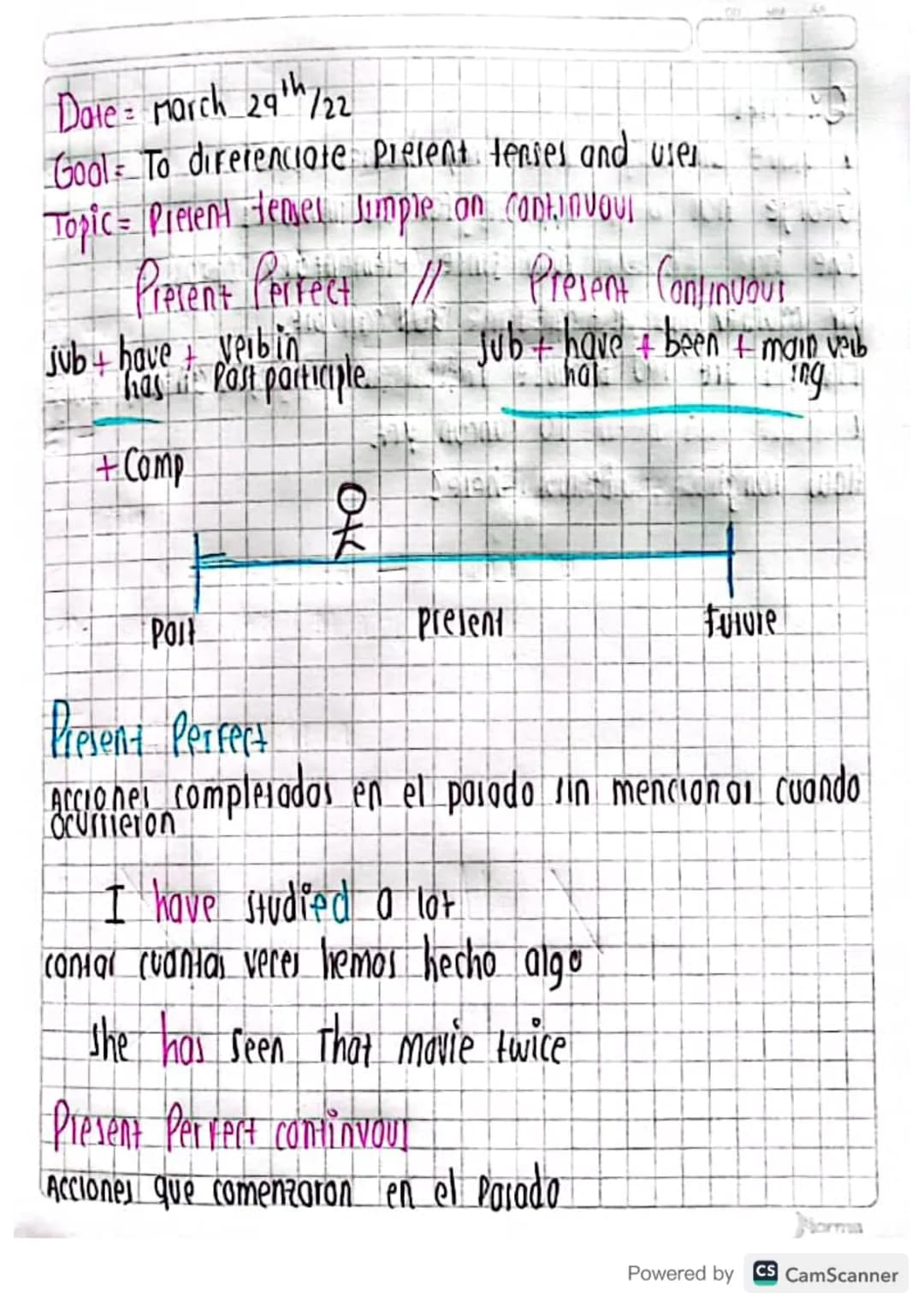 Date: March 29th/22
Goal: To diferenciate present tenses and uses
Topic = Present tenses... Simple on continuous
## Present Perfect // Prese