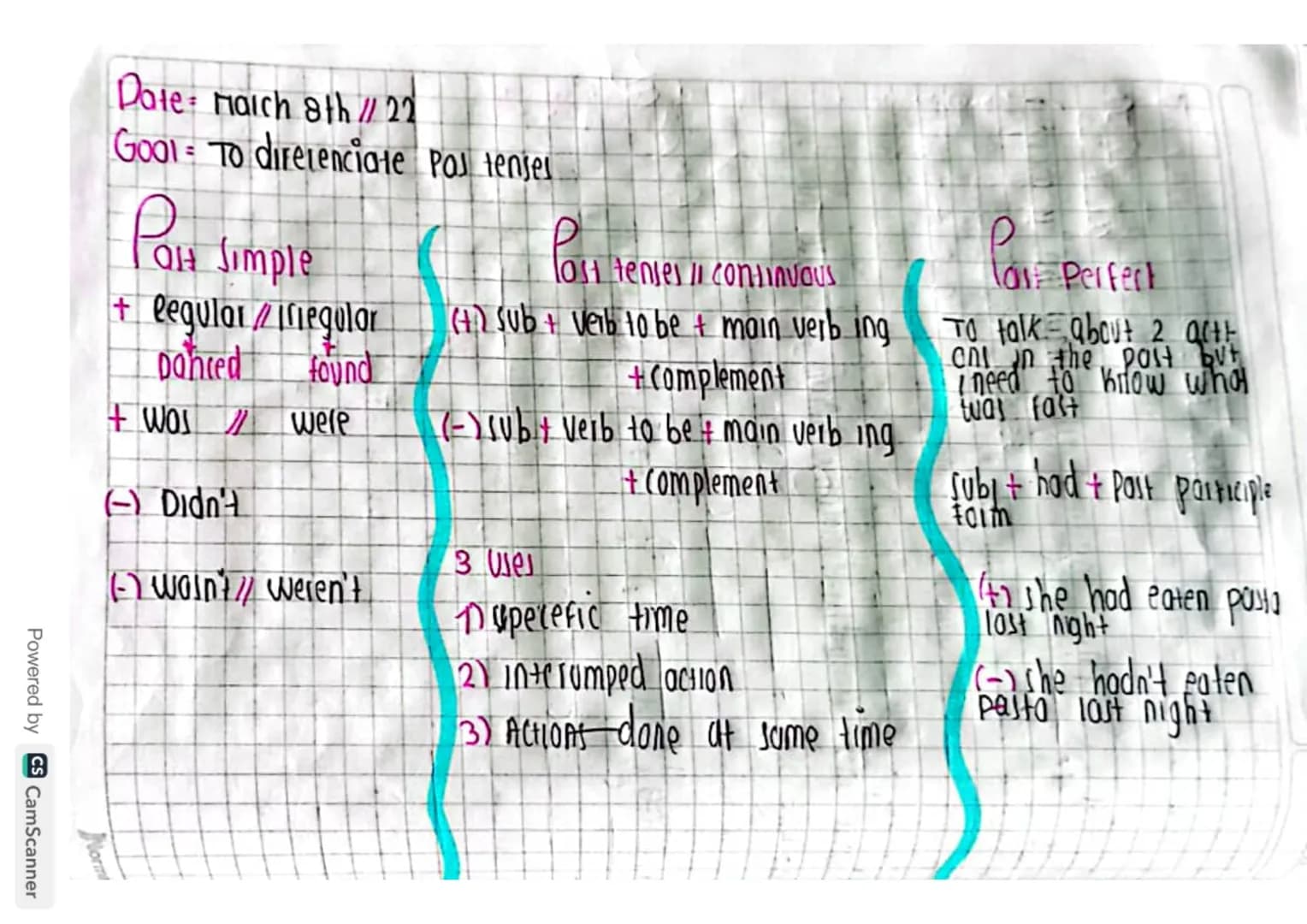 Date: March 29th/22
Goal: To diferenciate present tenses and uses
Topic = Present tenses... Simple on continuous
## Present Perfect // Prese