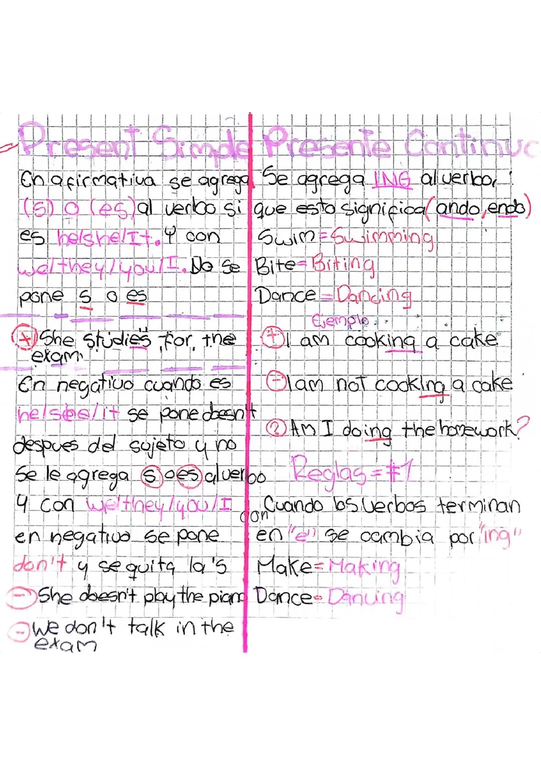 Presente simple- Presente Continuo