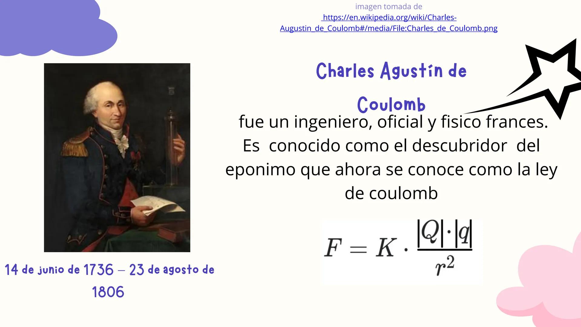 •
TABLA DE CONTENIDO
• 1° Objetivos.
• 2° Introducción
• 3°particulas subatómicas
• 3° Campo eléctrico.
• 4° Conclusiones. OBJETIVOS
Dar a