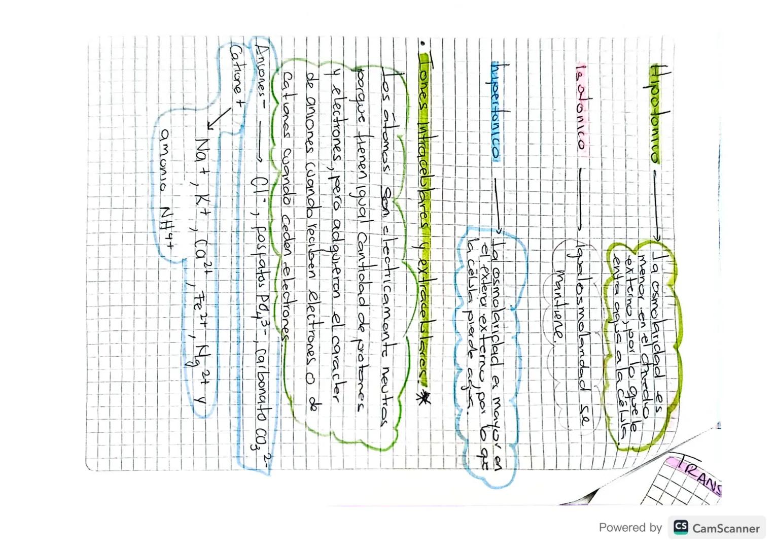 b
Membrana Celular
•Separa a la Celula de su entorno.
muy
• Contruir una barrera Con permeabilidad
selectiva, controlando el intercambio de