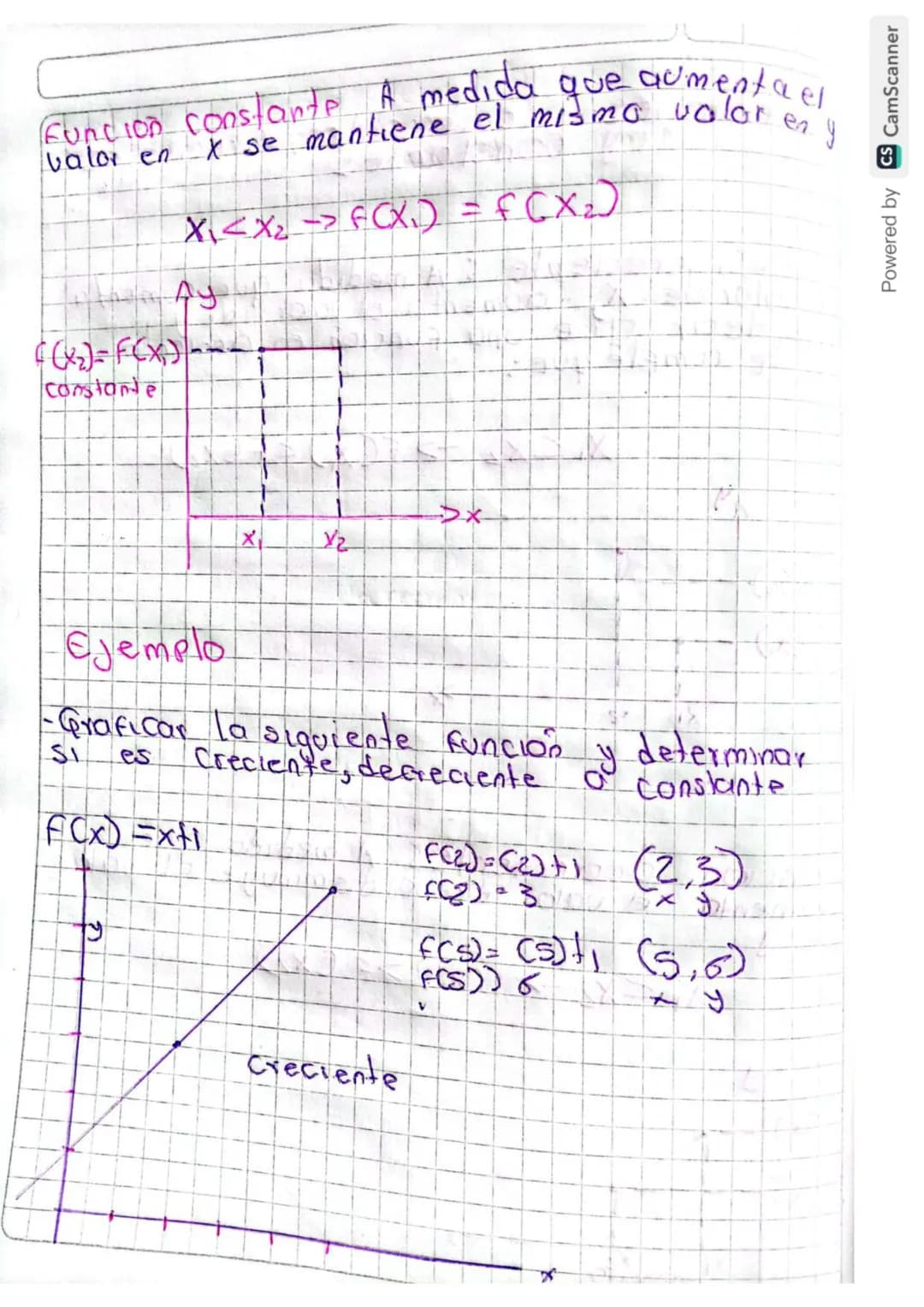 # funciones decrecientes, Crecientes y Constantes
Función creciente: A medida que aumenta el valor de X, aumenta el valor de y.
Es decir qu