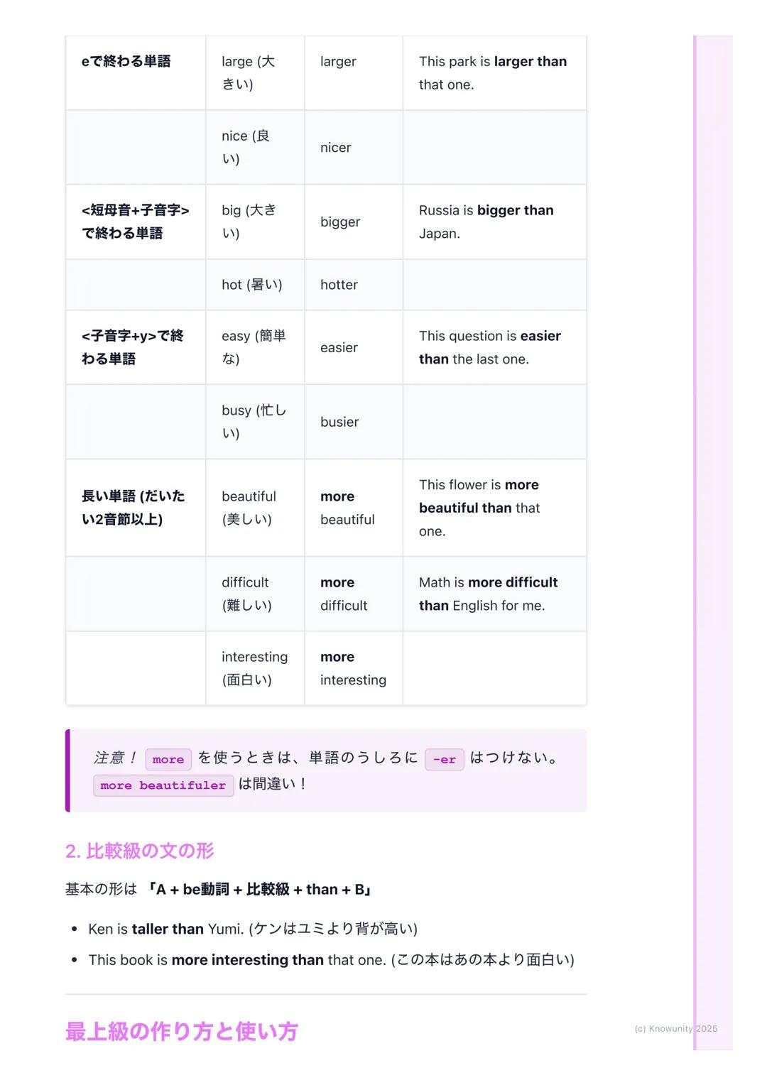 物事を比較する(比較級・最上
級)
比較級と最上級の基本
2つのものや人を比べて「AはBより~だ」と言うときには比較級を使う3つ以
上のものや人の中で「一番〜だ」と言うときには最上級を使う
英語で何かを説明するときに、他のものと比べることで、もっと分かりやすく伝
えられるように