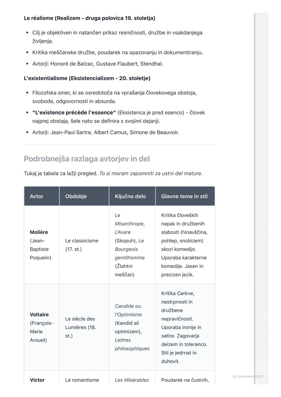 # Ključni avtorji in dela (Auteurs
et œuvres clés)
Uvod v pregled ključnih avtorjev
Za razumevanje francoske književnosti je nujno poznati