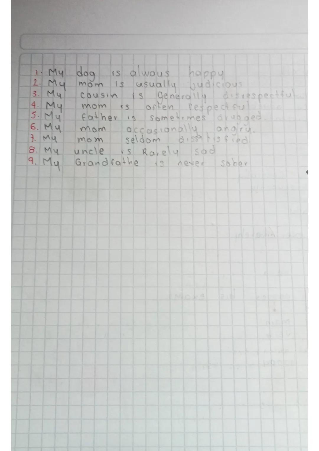 Date: March 4th
Class. #12
Subject: Grammar
Topic: Frequency advebs-
Simple present
100% Always
90% usually
80% Normally Generally
70% ofte