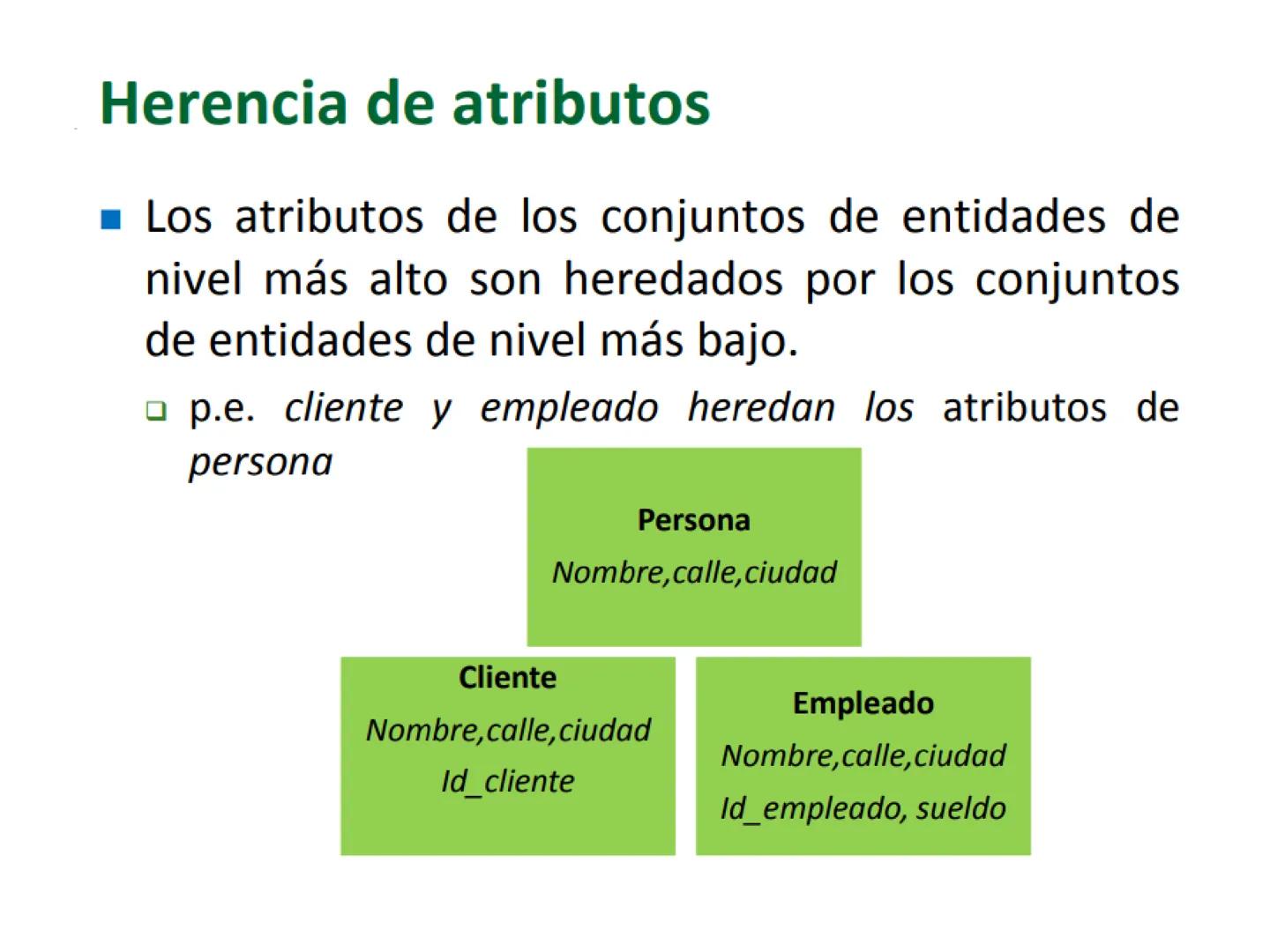 # Modelo Entidad Relación
Extendido
Universidad de Córdoba
Ingeniería de Sistemas
DA
E
Msc. Pierre Peña Salgado # Modelo E-R Extendido
-
