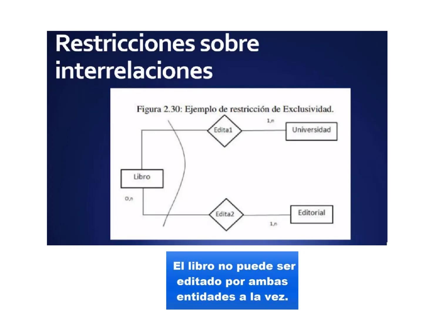 # Modelo Entidad Relación
Extendido
Universidad de Córdoba
Ingeniería de Sistemas
DA
E
Msc. Pierre Peña Salgado # Modelo E-R Extendido
-