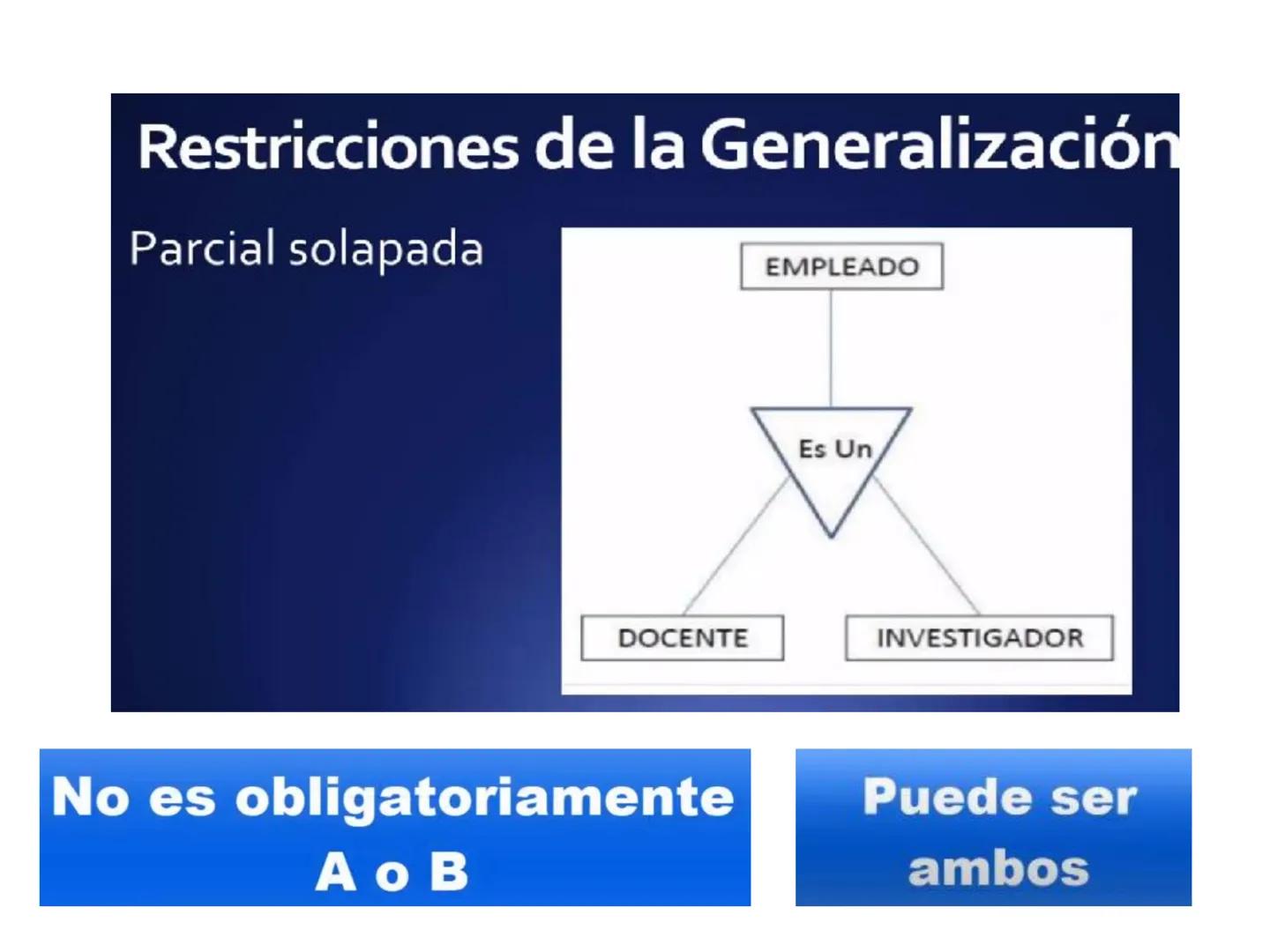 # Modelo Entidad Relación
Extendido
Universidad de Córdoba
Ingeniería de Sistemas
DA
E
Msc. Pierre Peña Salgado # Modelo E-R Extendido
-