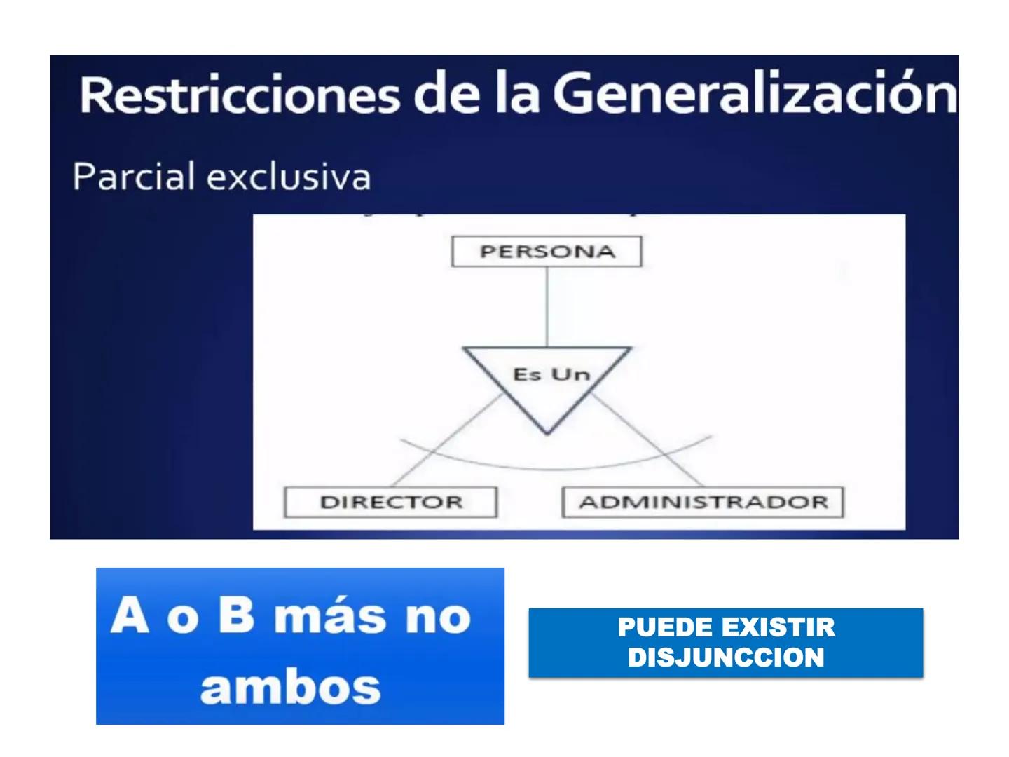 # Modelo Entidad Relación
Extendido
Universidad de Córdoba
Ingeniería de Sistemas
DA
E
Msc. Pierre Peña Salgado # Modelo E-R Extendido
-