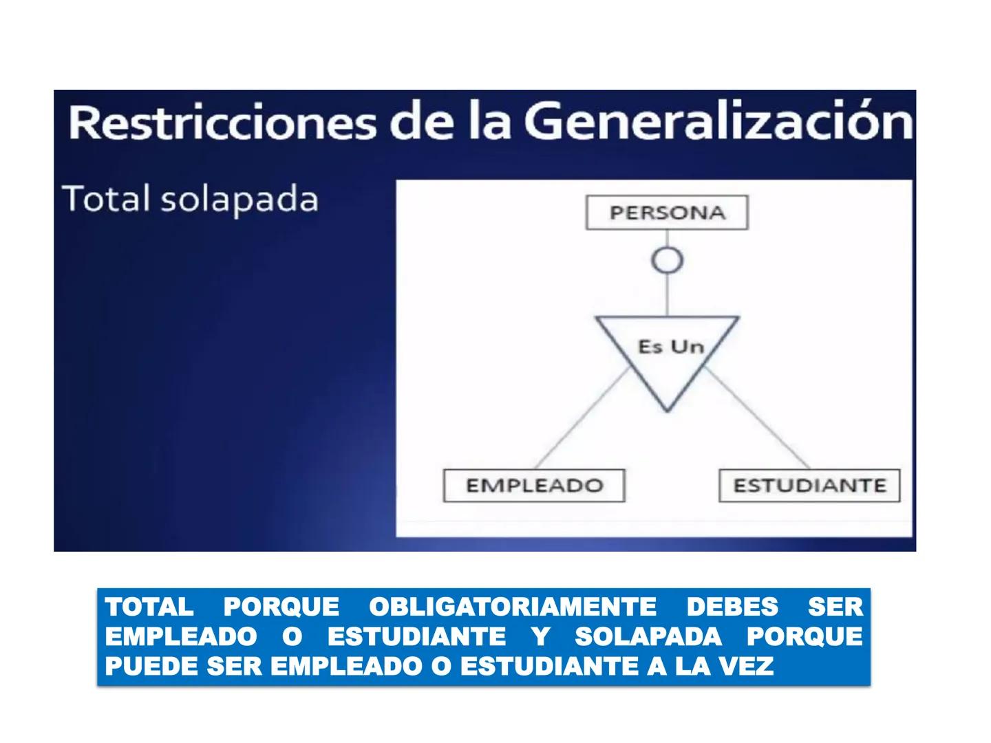 # Modelo Entidad Relación
Extendido
Universidad de Córdoba
Ingeniería de Sistemas
DA
E
Msc. Pierre Peña Salgado # Modelo E-R Extendido
-