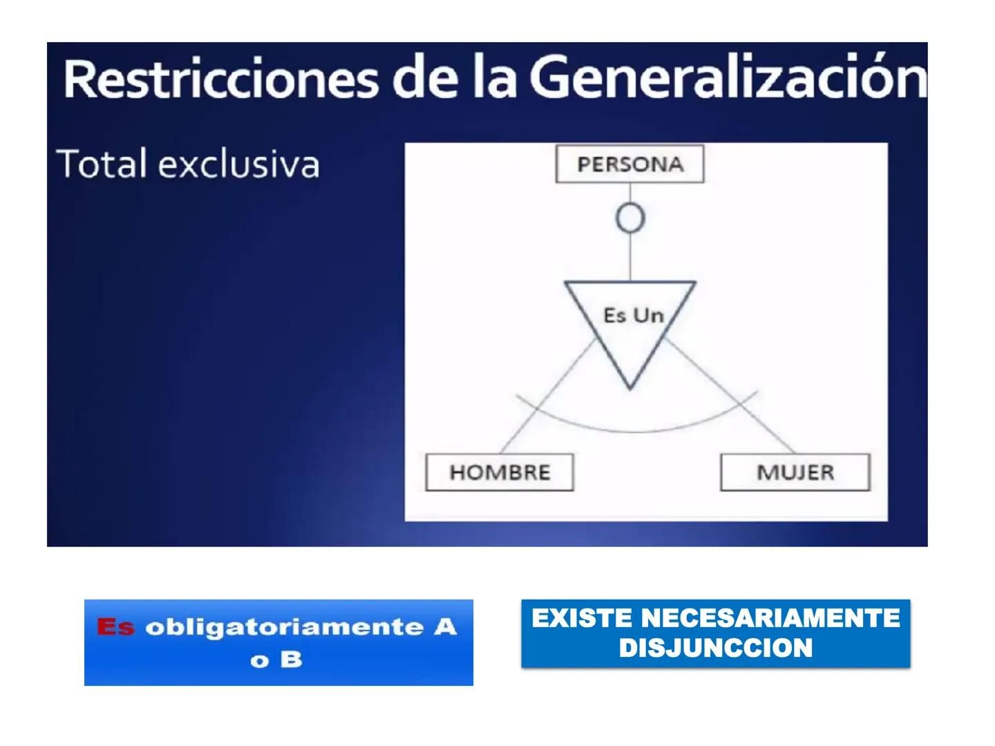 # Modelo Entidad Relación
Extendido
Universidad de Córdoba
Ingeniería de Sistemas
DA
E
Msc. Pierre Peña Salgado # Modelo E-R Extendido
-