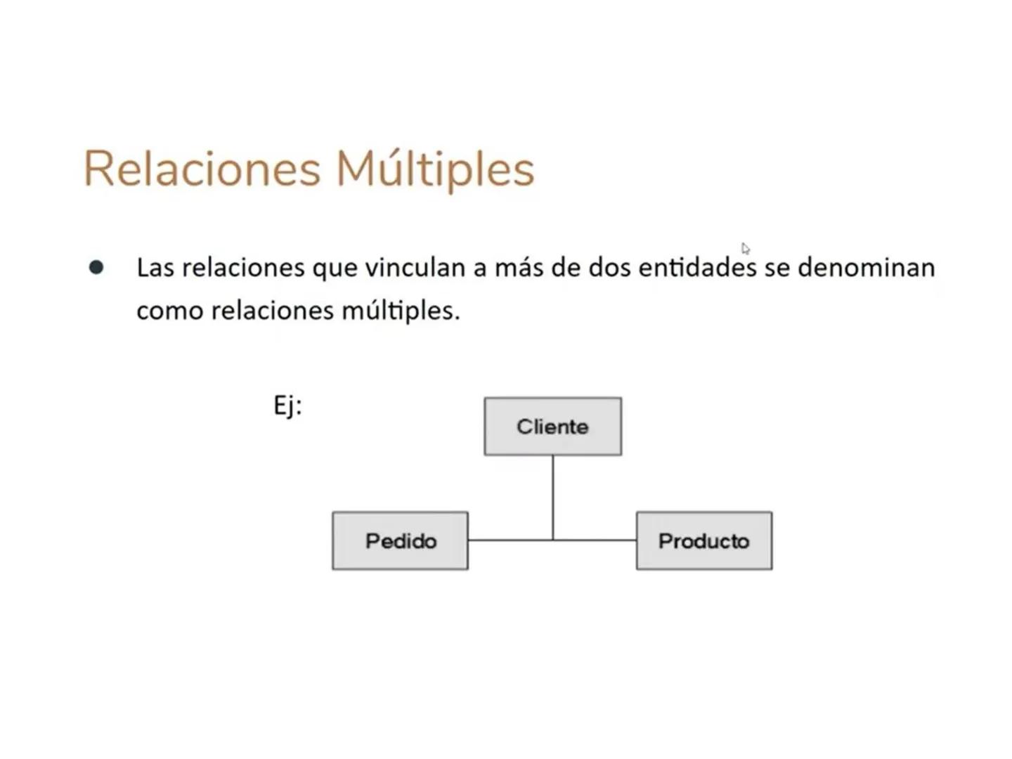 # Modelo Entidad Relación
Extendido
Universidad de Córdoba
Ingeniería de Sistemas
DA
E
Msc. Pierre Peña Salgado # Modelo E-R Extendido
-