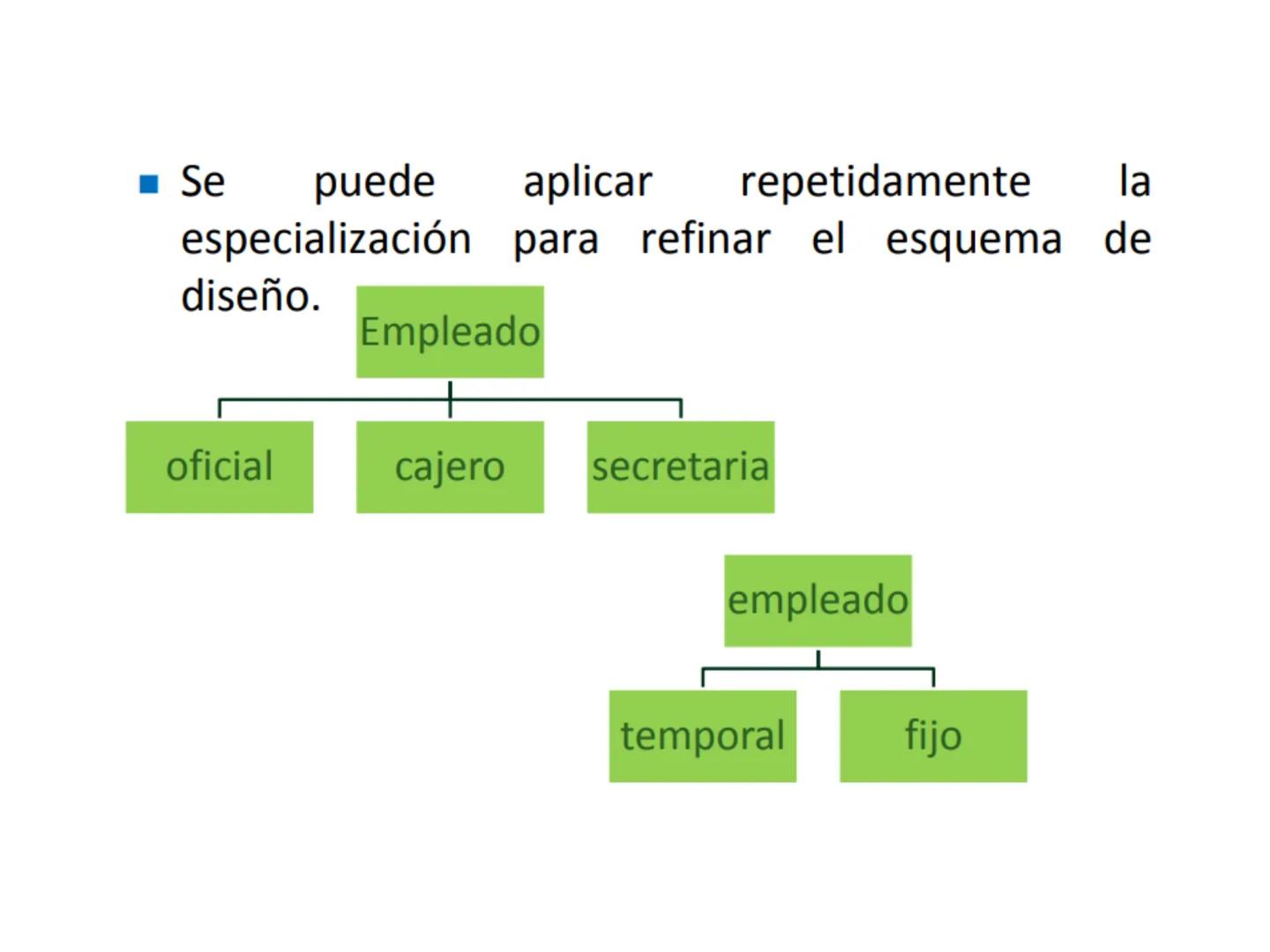 # Modelo Entidad Relación
Extendido
Universidad de Córdoba
Ingeniería de Sistemas
DA
E
Msc. Pierre Peña Salgado # Modelo E-R Extendido
-