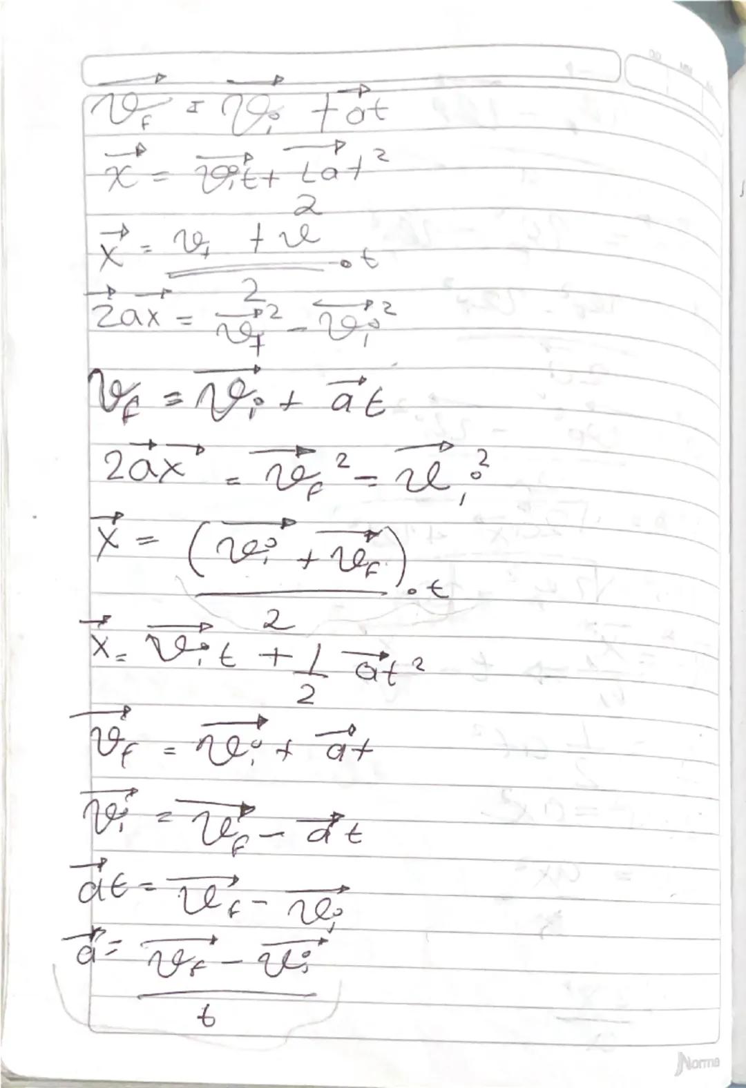 ~\n\nV=Velocidad - V = rapidez\n$g_t = \frac{x}{t}$ \n$B_x = x_f - x_i$\n$b.h = A$\n$\frac{y}{x} = k$ v $y = kx$\n\nvelocidad:\n$\vec{v} =