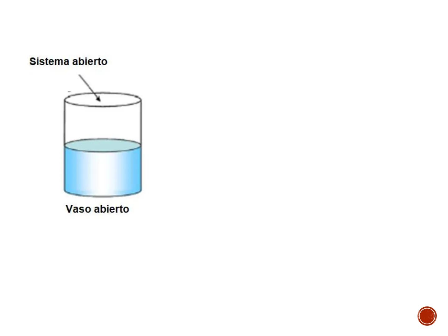 # PRINCIPIOS BÁSICOS
# PARA EL ESTUDIO DE LA
# TERMODINÁMICA # SISTEMA TERMODINÁMICO
# PARED / FRONTERA /SUPERFICIE DE
# CONTROL
Valvula d