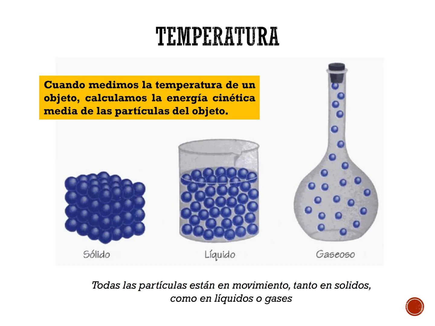 # PRINCIPIOS BÁSICOS
# PARA EL ESTUDIO DE LA
# TERMODINÁMICA # SISTEMA TERMODINÁMICO
# PARED / FRONTERA /SUPERFICIE DE
# CONTROL
Valvula d