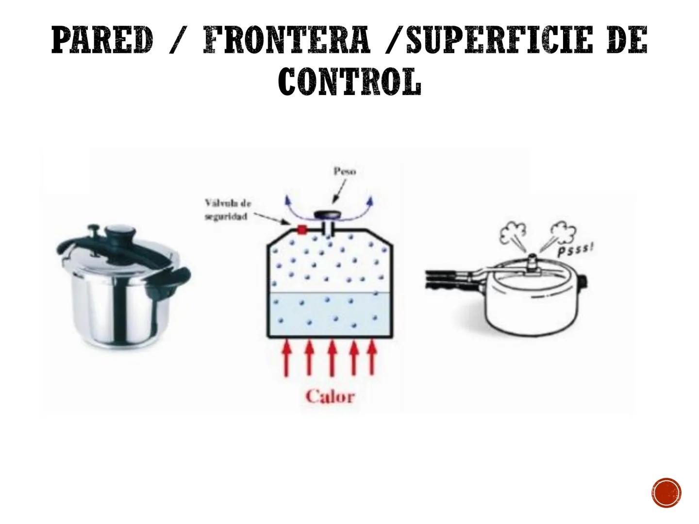 # PRINCIPIOS BÁSICOS
# PARA EL ESTUDIO DE LA
# TERMODINÁMICA # SISTEMA TERMODINÁMICO
# PARED / FRONTERA /SUPERFICIE DE
# CONTROL
Valvula d