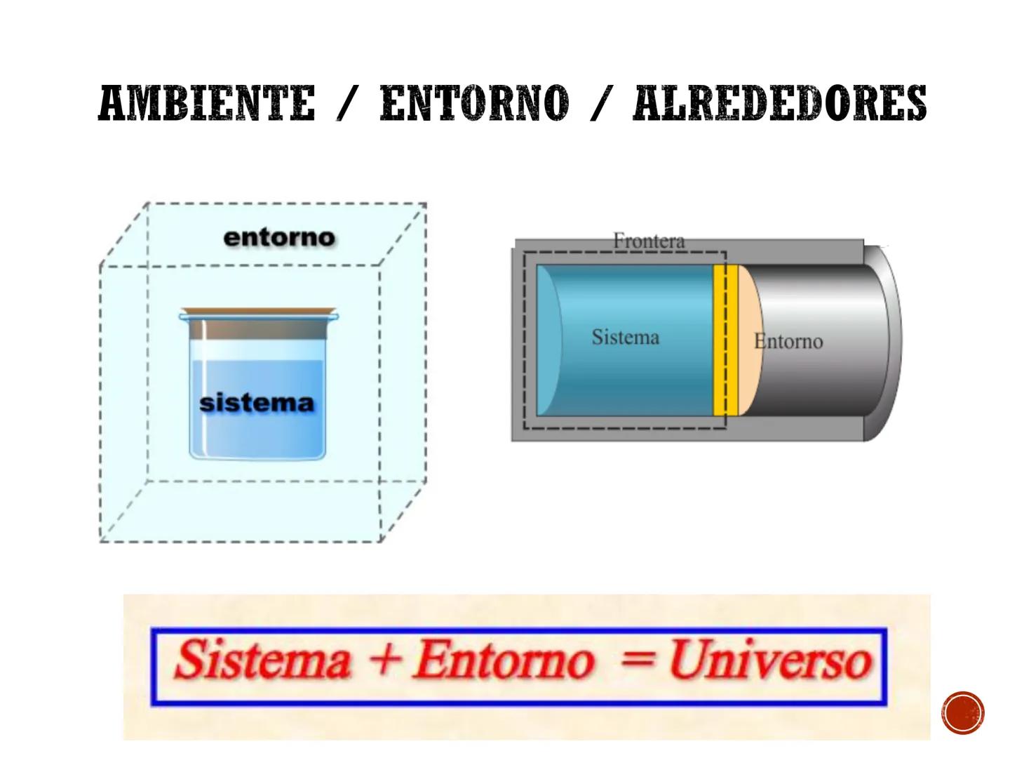 # PRINCIPIOS BÁSICOS
# PARA EL ESTUDIO DE LA
# TERMODINÁMICA # SISTEMA TERMODINÁMICO
# PARED / FRONTERA /SUPERFICIE DE
# CONTROL
Valvula d