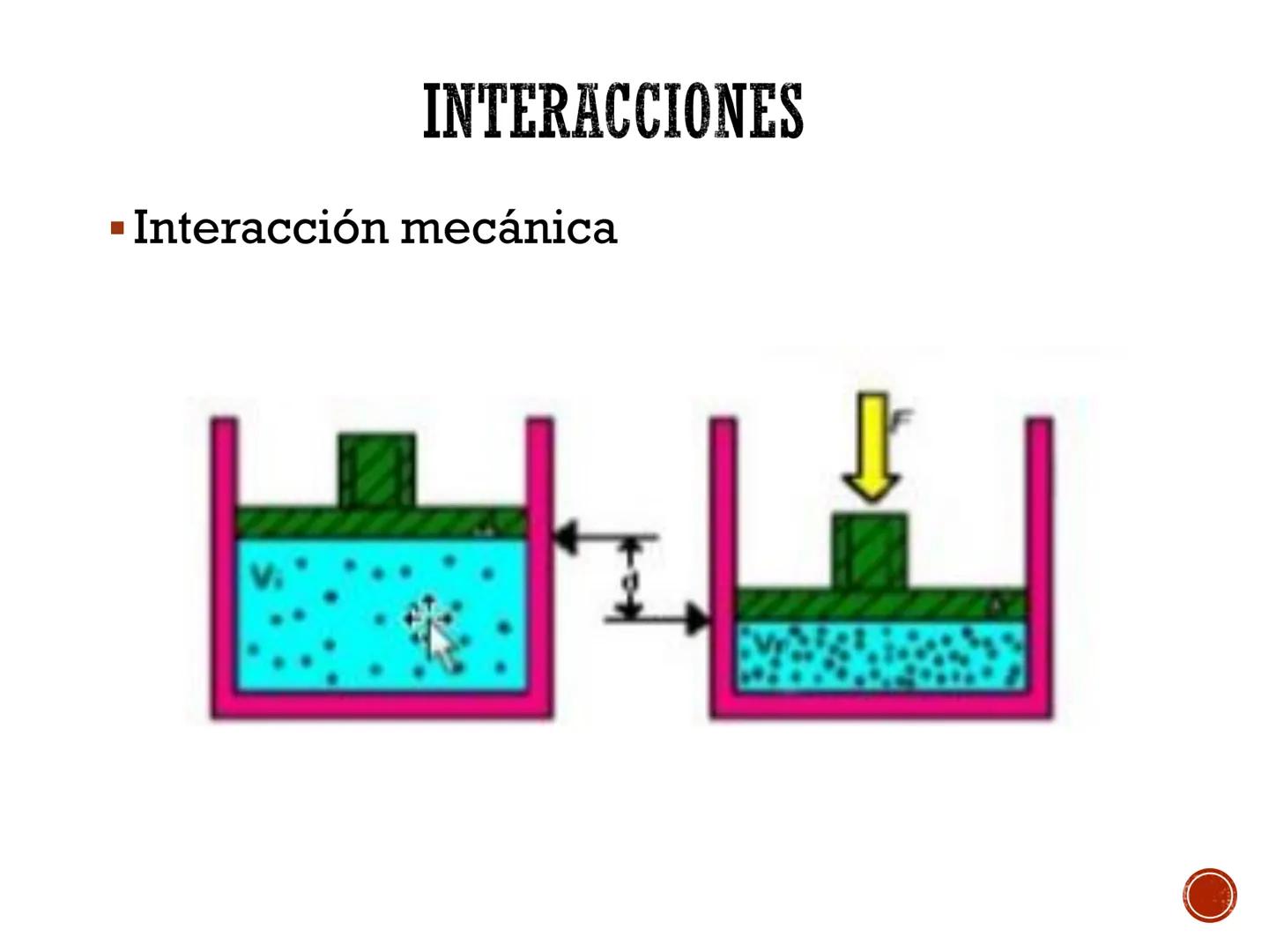 # PRINCIPIOS BÁSICOS
# PARA EL ESTUDIO DE LA
# TERMODINÁMICA # SISTEMA TERMODINÁMICO
# PARED / FRONTERA /SUPERFICIE DE
# CONTROL
Valvula d