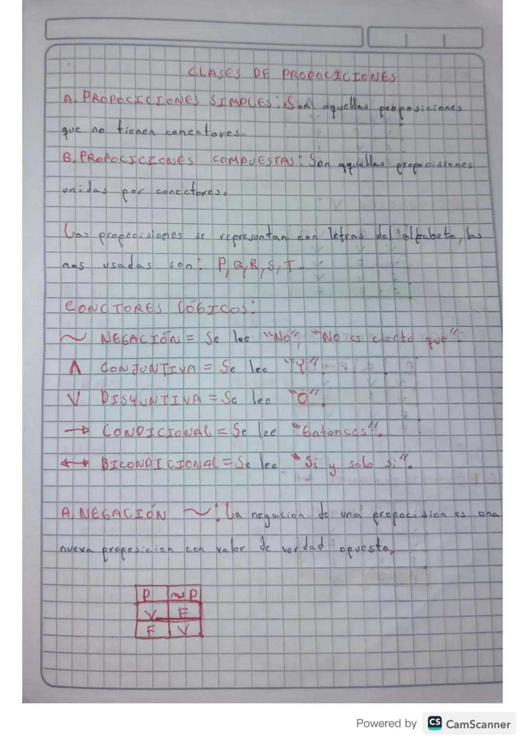 FEBRERO 02/2023
LOGICA
PROPOSICIÓN Una proposición
CS
un enunciado
u oración
declarativo, es decir
es decir aquella
La cual
30
se
pueta afir