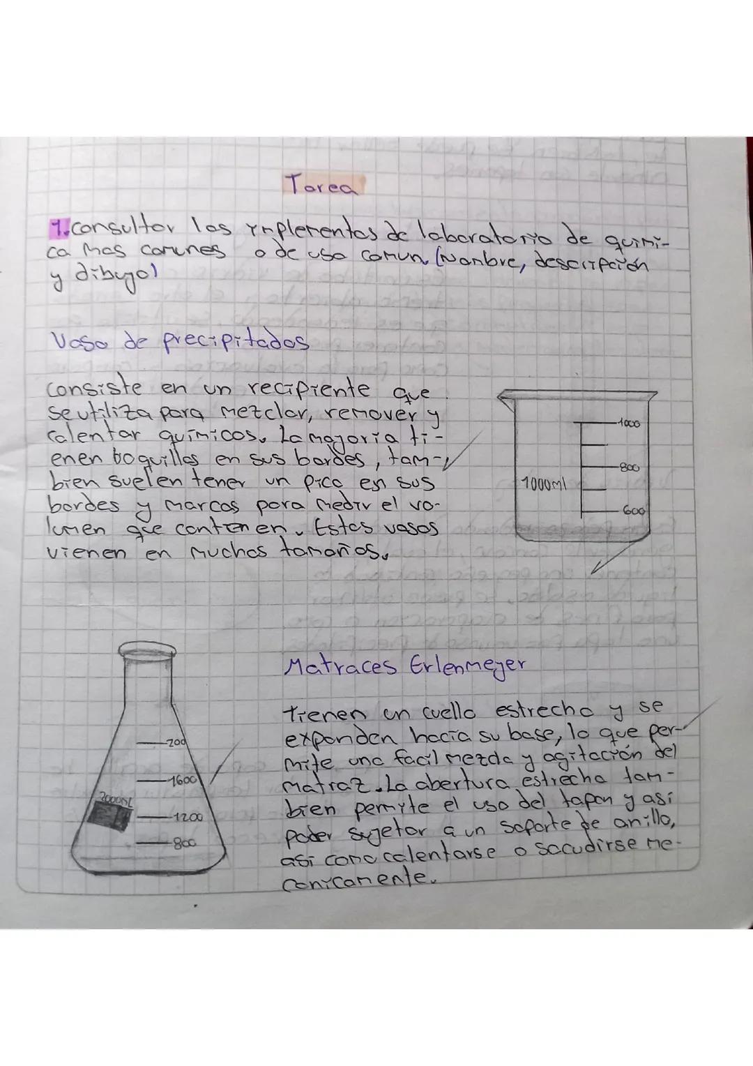 Equipos de Laboratorio y sus Usos