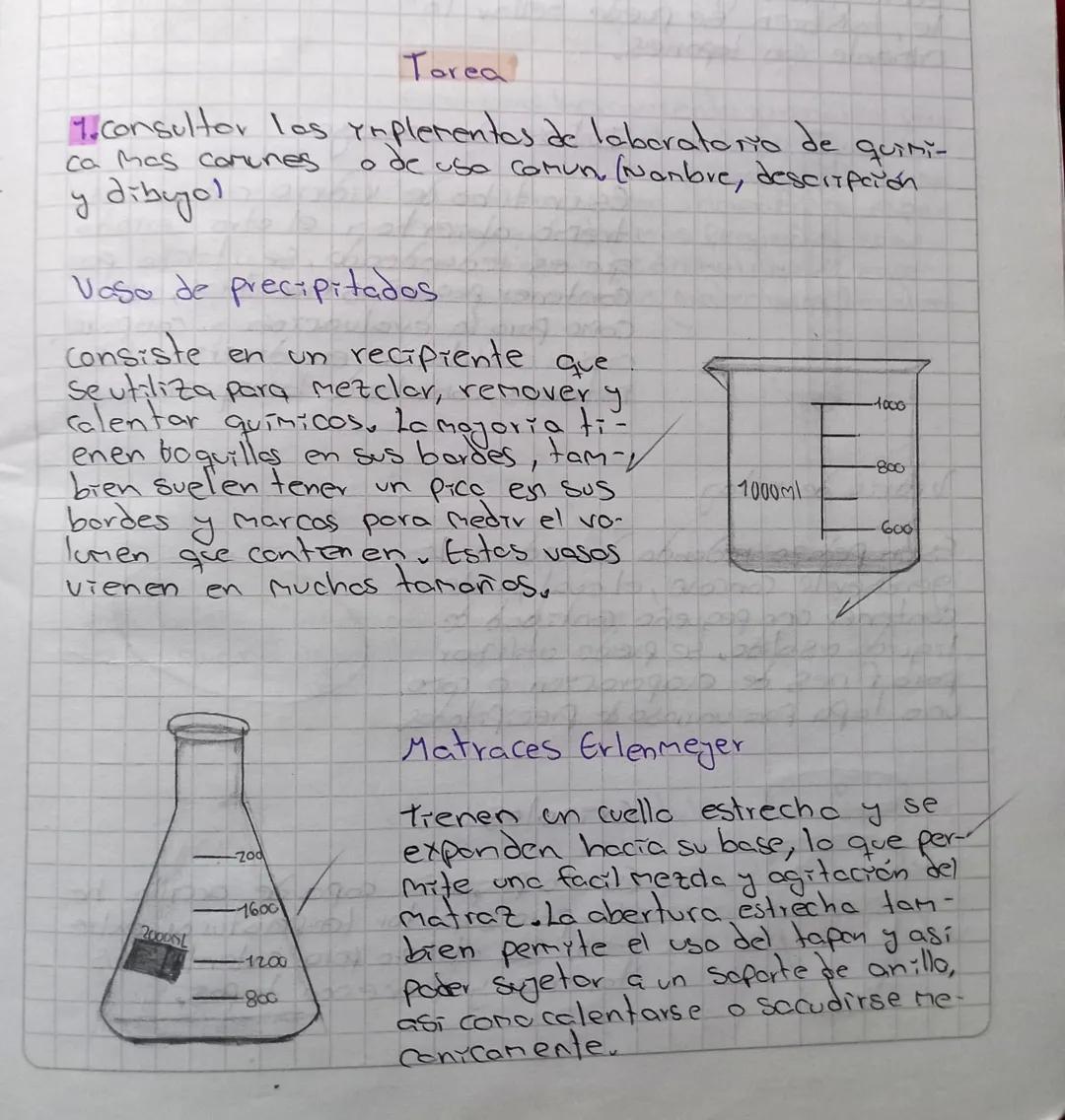 Torea
1consultor los implementos de laboratorio de quini-
o de uso comun, (Nambre, descripción
ca mas comunes
y dibujol
Vaso de precipitados