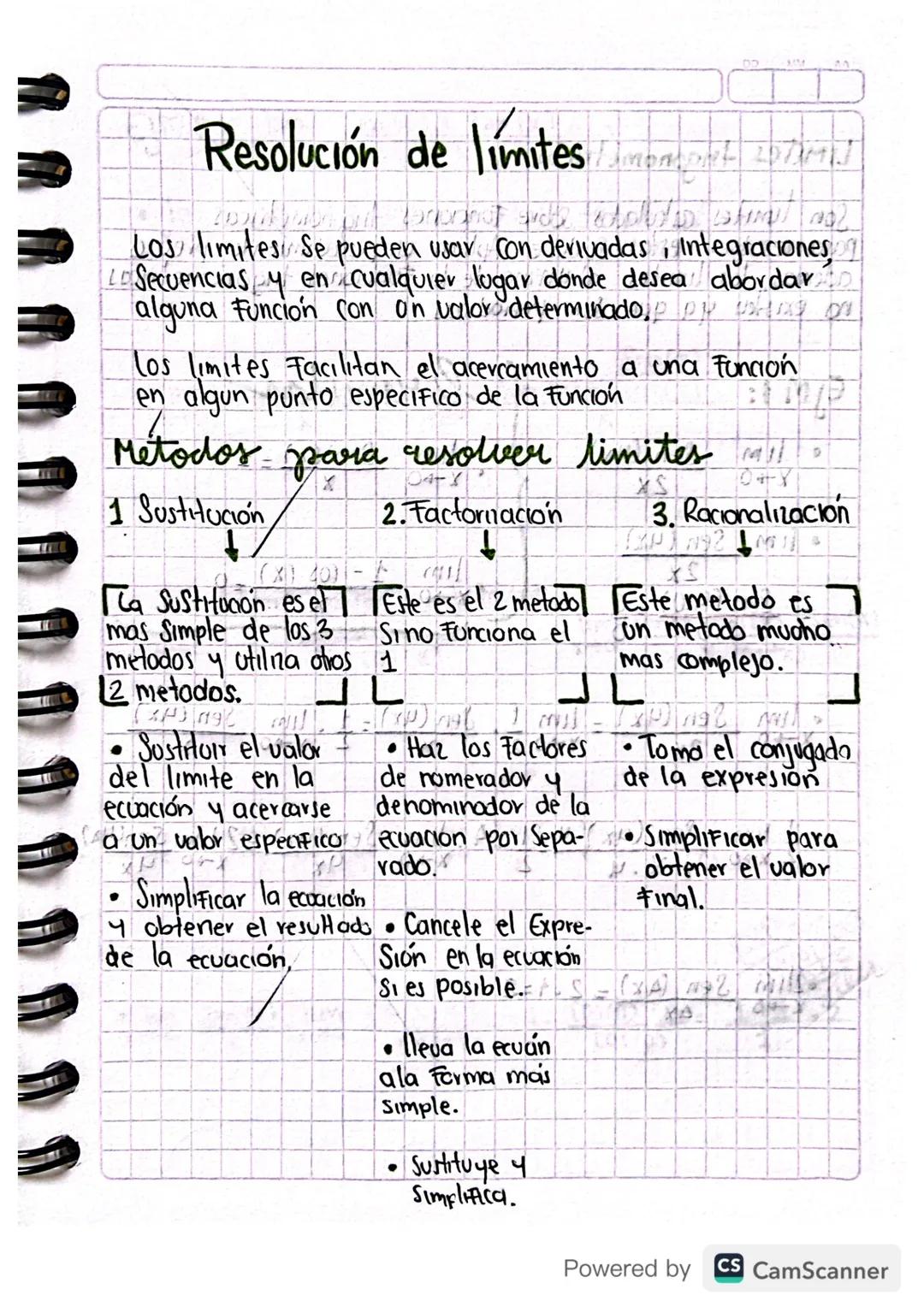 Resolución de límites