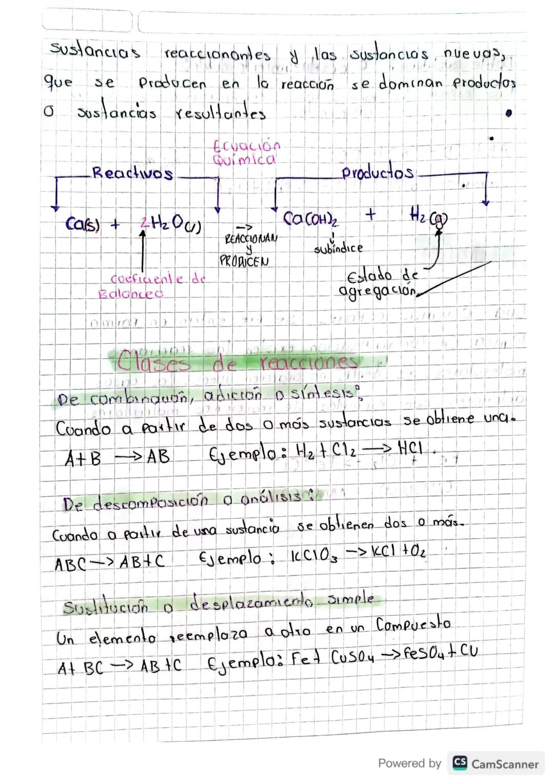 Reacciones y ecuaciones Químicas
¿Cuál es el significado de las eca a ones Quimicas!
Una Reacción química es la acción mutua o
recíproca ent
