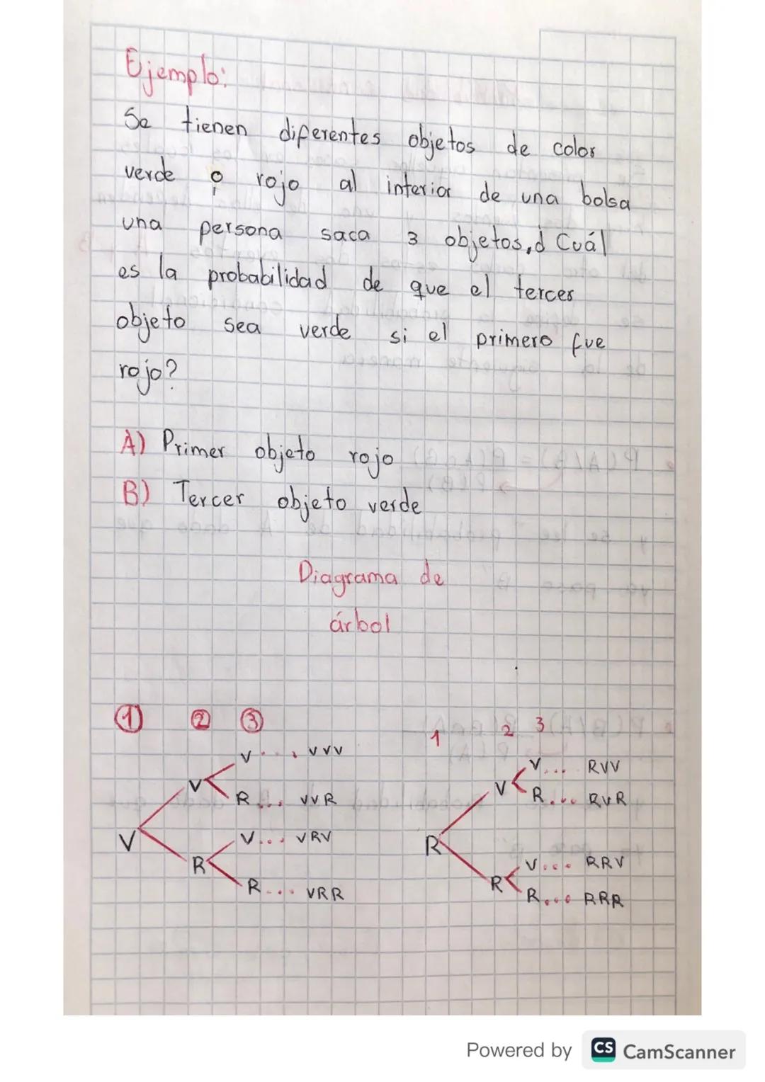 Probabilidad condicional
Se presentan aquellos casos en los cuales
hay dos eventos
uno
y
de ellos dependen
del otro
dados estos dos eventos.