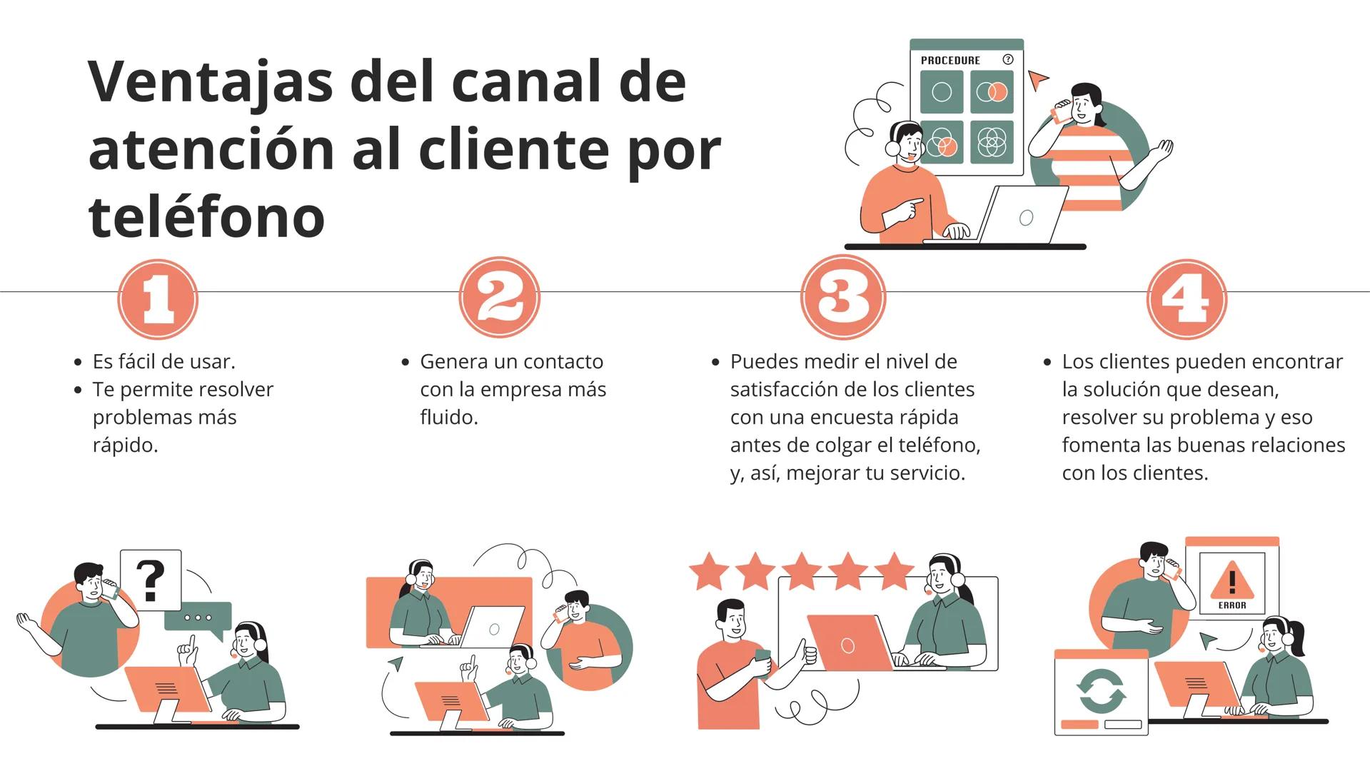 Celulares Call Center
Evolución
Conectividad
о
00000
00000 13.5 millones de internautas (personas
que se conectan a Internet por lo menos un