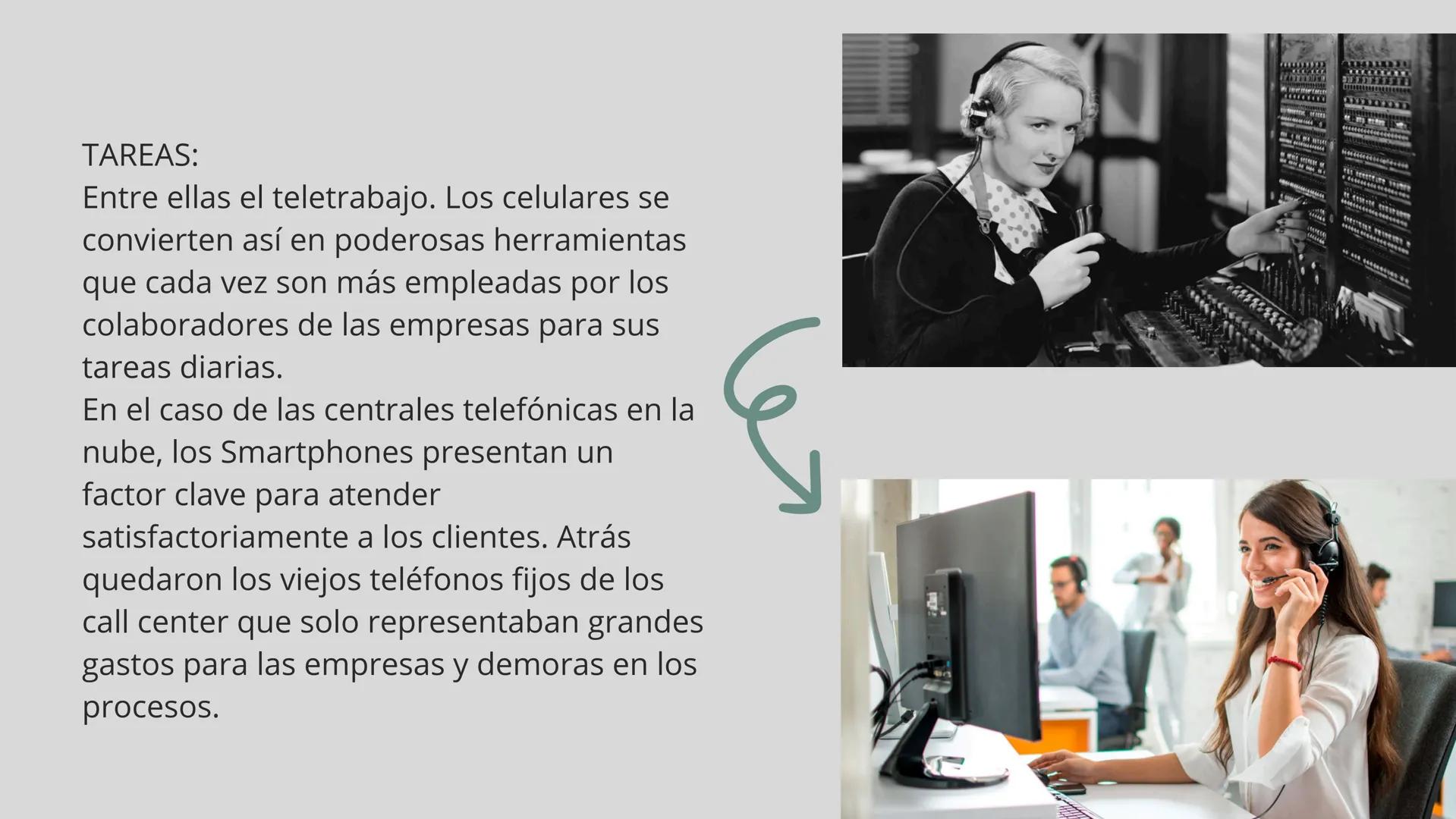 Celulares Call Center
Evolución
Conectividad
о
00000
00000 13.5 millones de internautas (personas
que se conectan a Internet por lo menos un