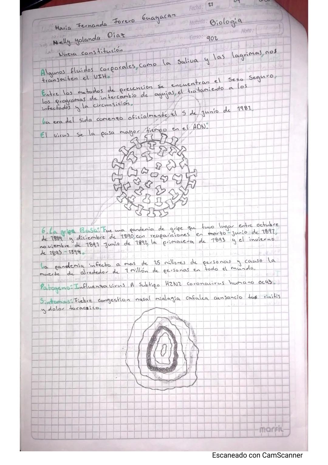Nombre:
Maria Fernanda Torero Guayacan
Profesor
to e
Nelly yolanda Diaz
Institución:
Nueva Constitución.
૦૧
2020
Fecha: 27
Materia:
Biologia