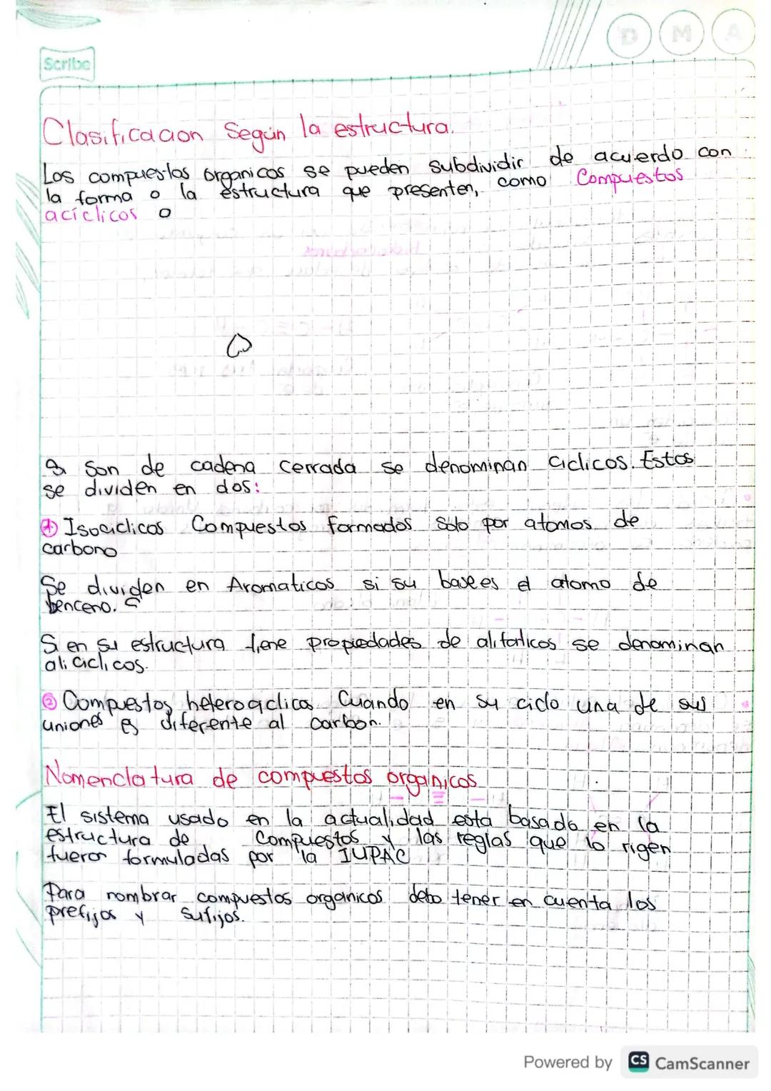 13
02 24
Compuestos Organicos
Funciones quimicas con enlaces
unciones durmice
Este
grupo
Compuestos
funcional está representado por un
como