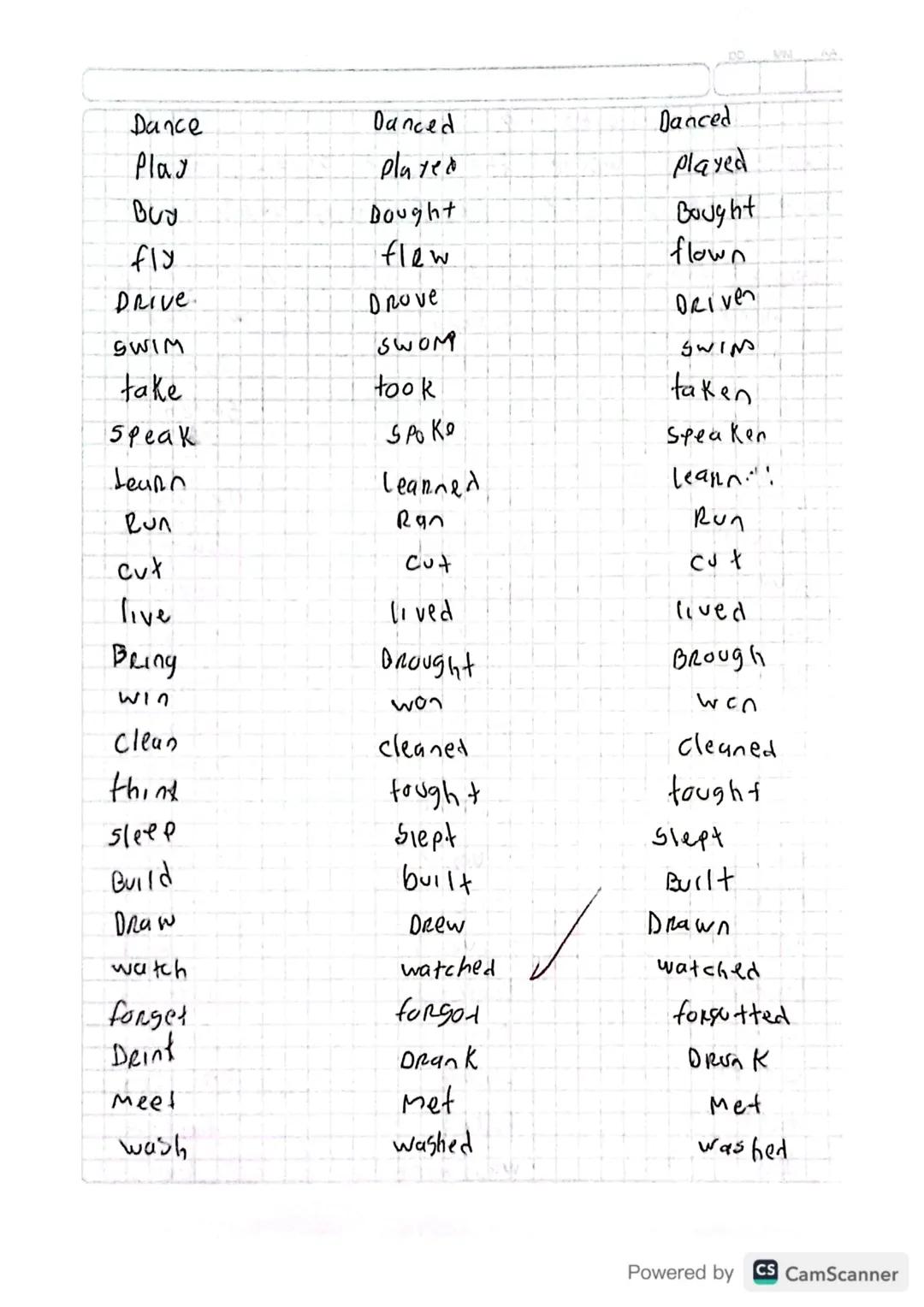 CD
AA
Activity #1
XERCISE A: Write the past simple and
'ast Participle of the following Nepbs
BASIC FORMм fast simple Past Participle
work