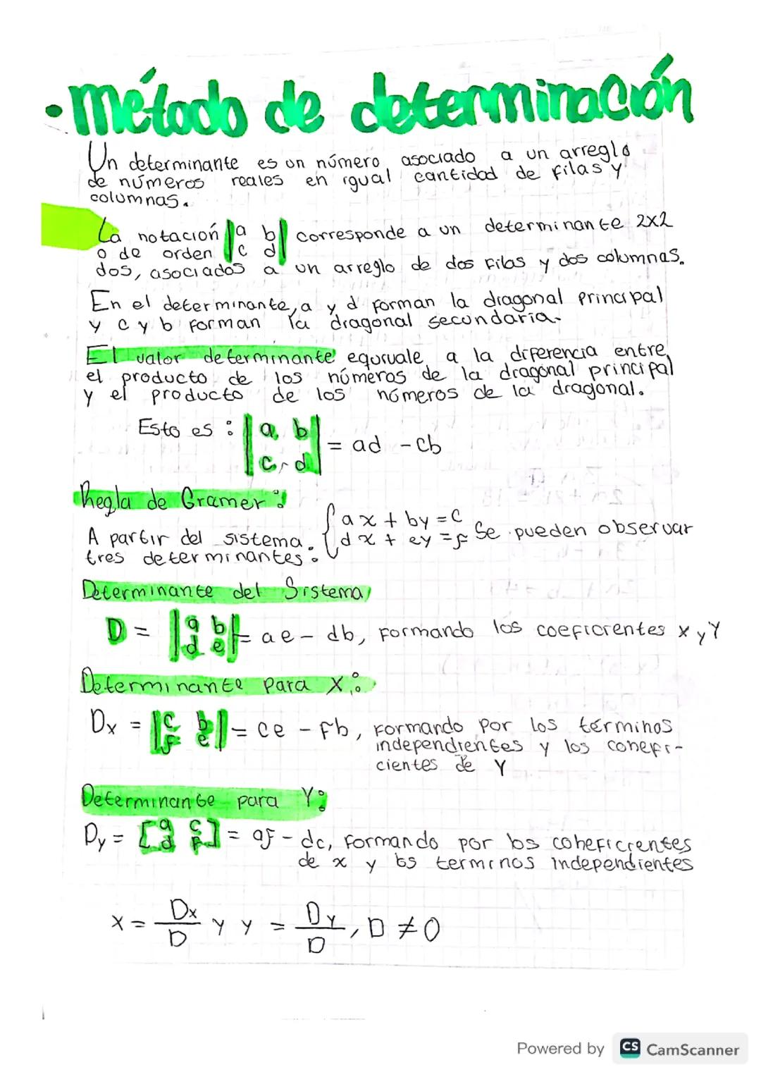 METODO DE DETERMINACIÓN