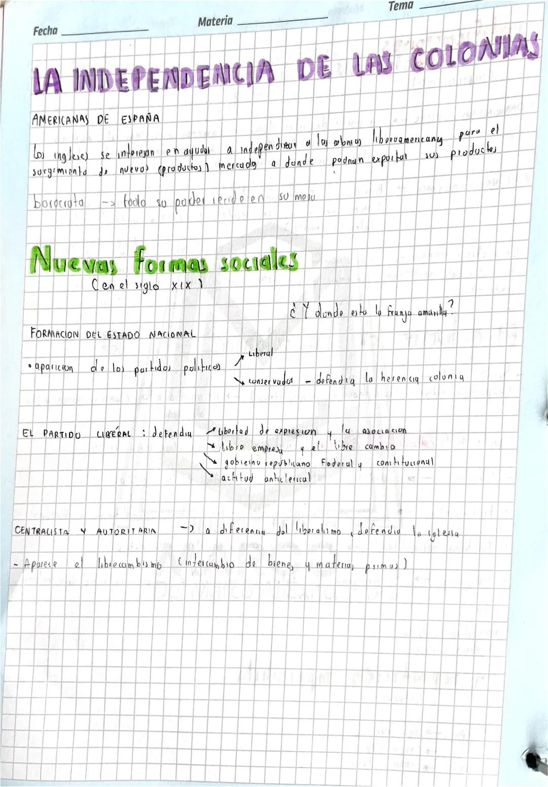 Justificaciones
ideologicas
Cimperialismo)
✓ DARWINISMO SOCIAL -
VEL NACIONALISMO
17
En materia economica
desarrollar el capitalismo
externa