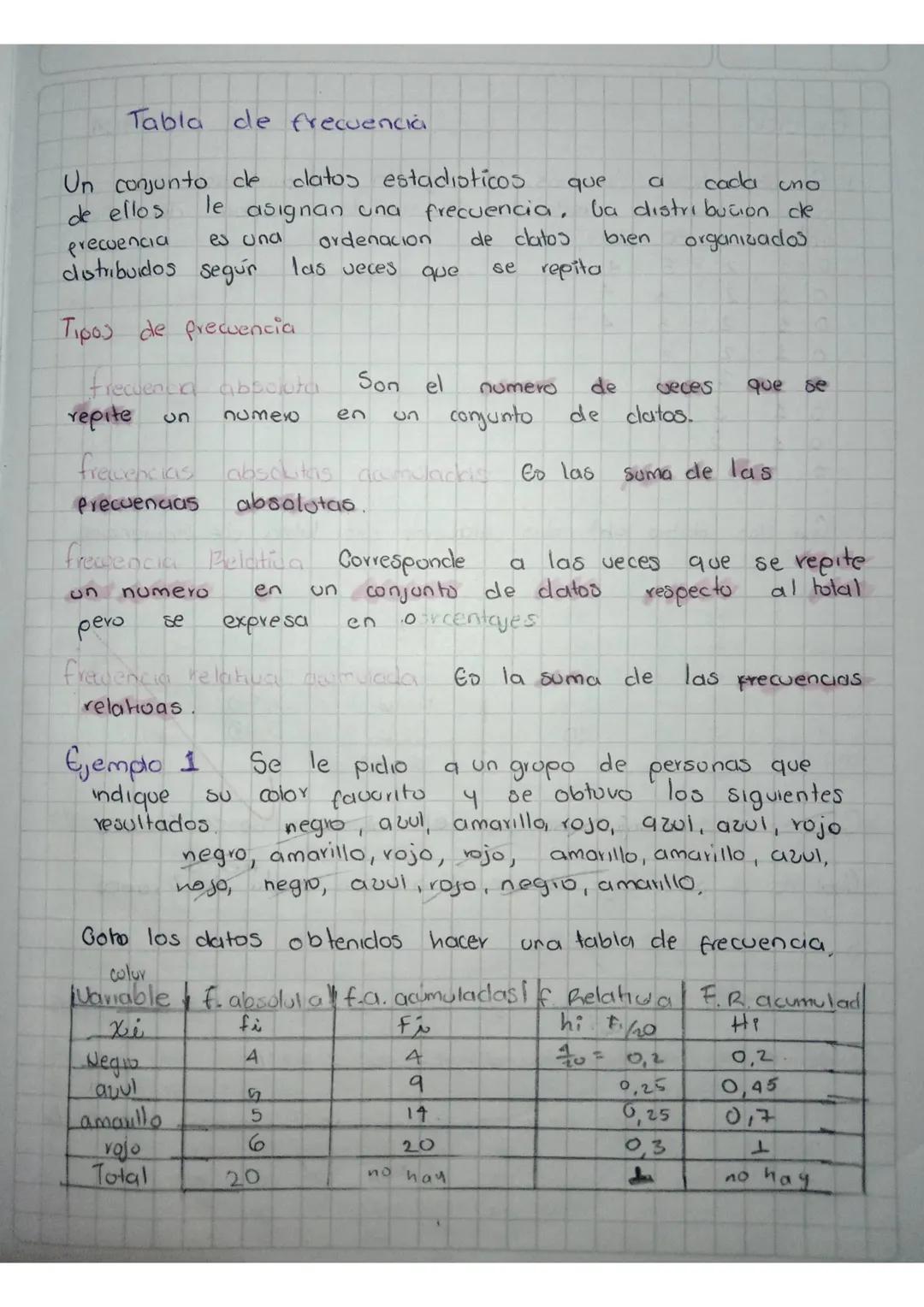 08 04 24
Conseptos basicos de
ESTADISTICA
La estadishca estudia la variabilidad sobre cuestiones de la
realidad en los que interviene el aza