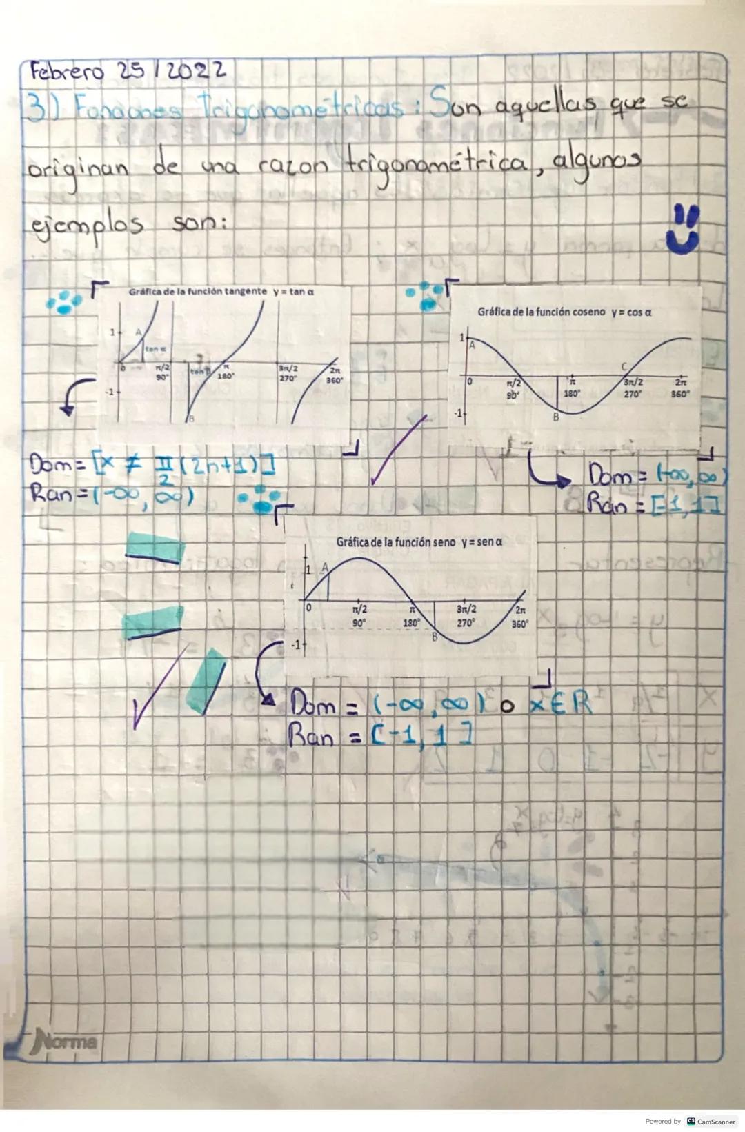 Febrero 25/2022 Tema: Funciones trascendentales.
Funciones Logaritmicas:
2) Funcion logaritmicatit's aquella que se expresa
la
x ;
de a form