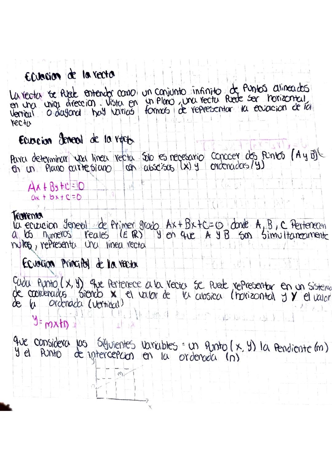 Ecuación de la recta