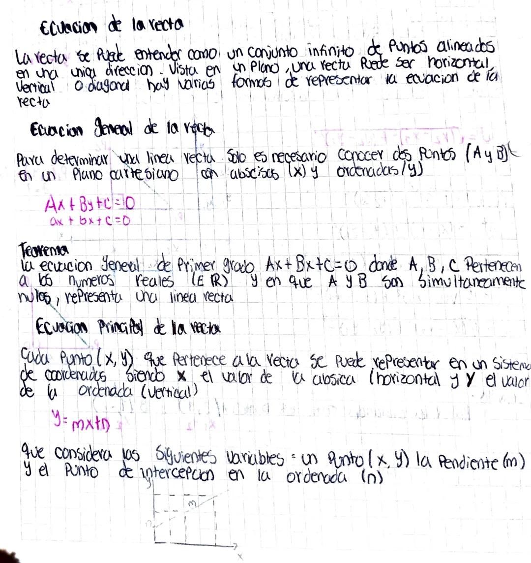 Ecuacion de la recta
La recta se Puate entender como un conjunto infinito de Puntos alineados
un Plano, una rectu Puede ser horizontal,
form