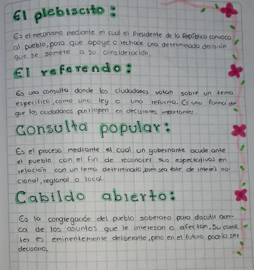 HACIENDO ARENDOE
1) La participación ciudadana es importante
parami
y
porque permite que los ciudadanos opinen
tomen decisiones up by los co