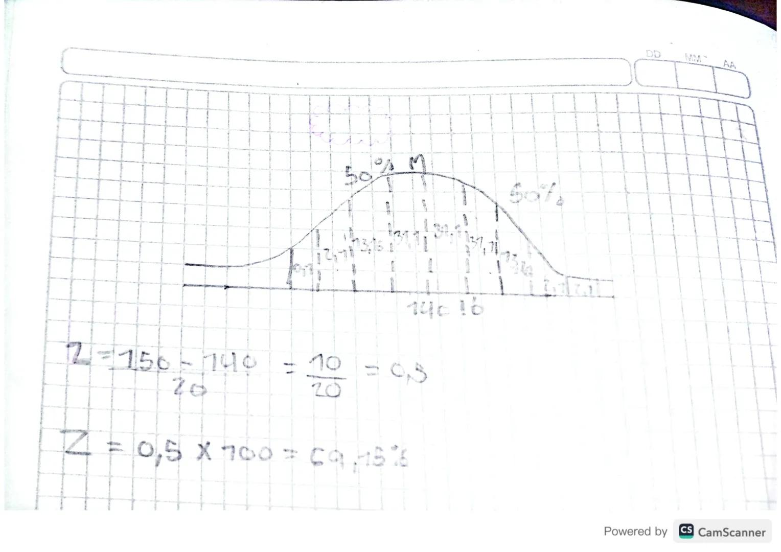 distribución Normal Estandar
5090
N
50%
Carl Gauss
347634.7%
12,7% 73,6% 173.76% -
10,7% 1
320 Volares
Z= x - M
7704
340 Volares
12.746
91%