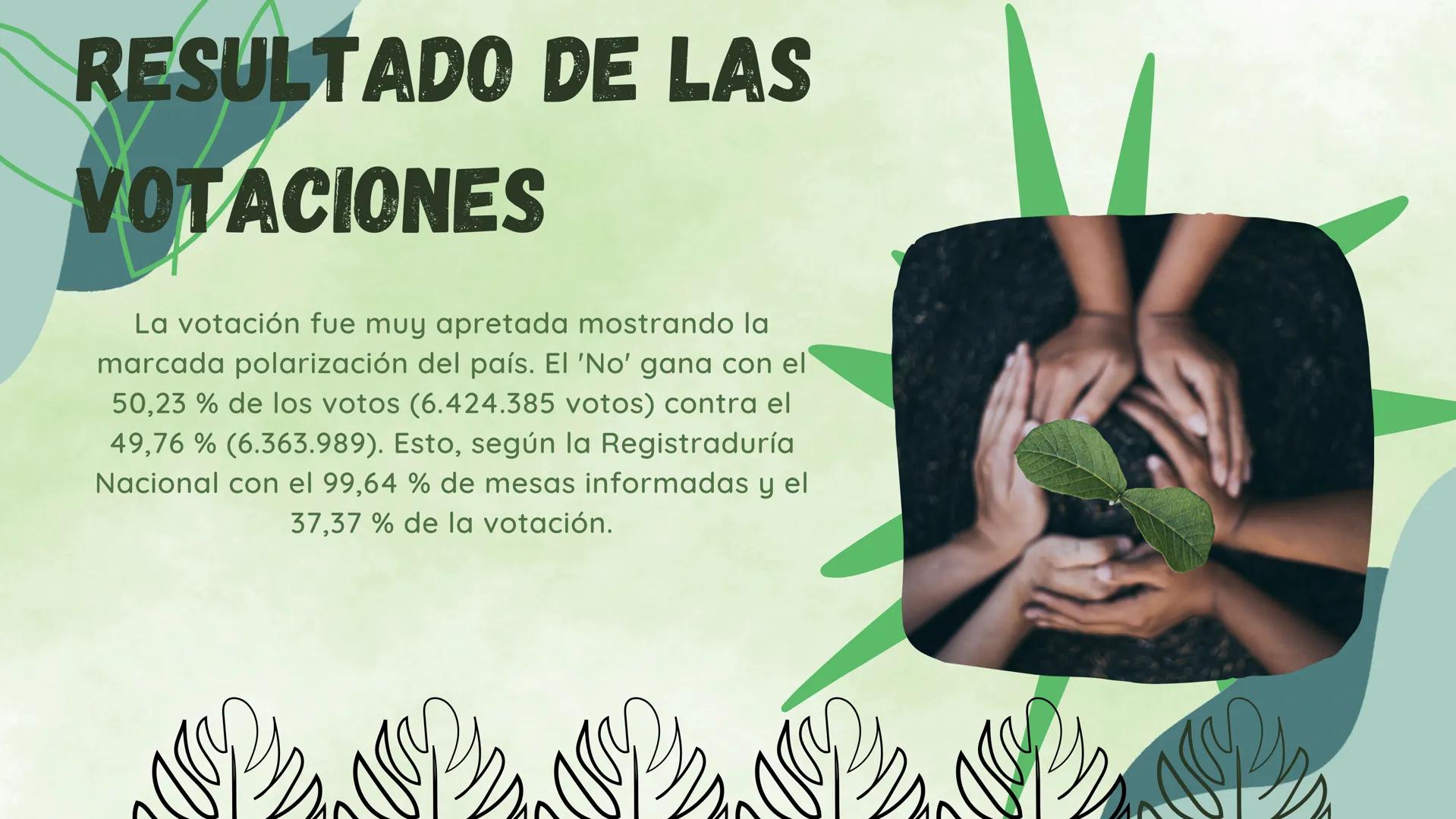 PLEBISITO DE 2016 QUE FUE
EL PLEBISCITO SOBRE LOS ACUERDOS DE PAZ DE COLOMBIA DE 2016
FUE EL PRIMER MECANISMO DE REFRENDACIÓN PARA APROBAR L