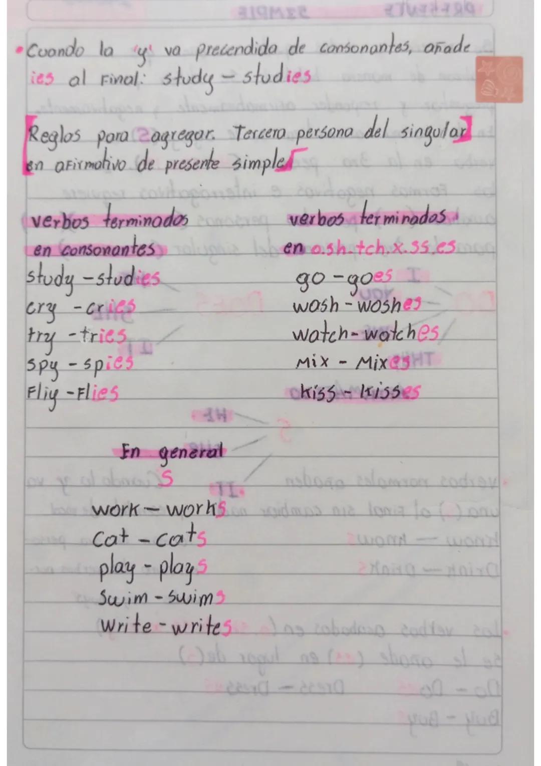 INGLES!
PRESENTE SIMPLE
Se refiere a todos aquellas acciones que se
realizan de manera habitual. se utiliza para
preguntar y responder afirm