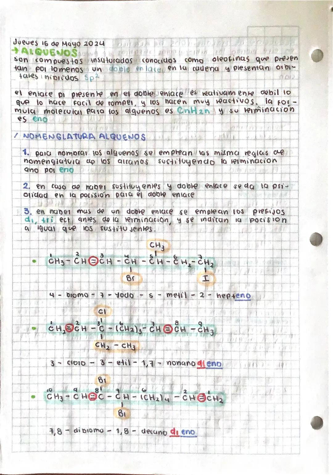 Alquenos: Conceptos, Nomenclatura y Reglas de Nombrado