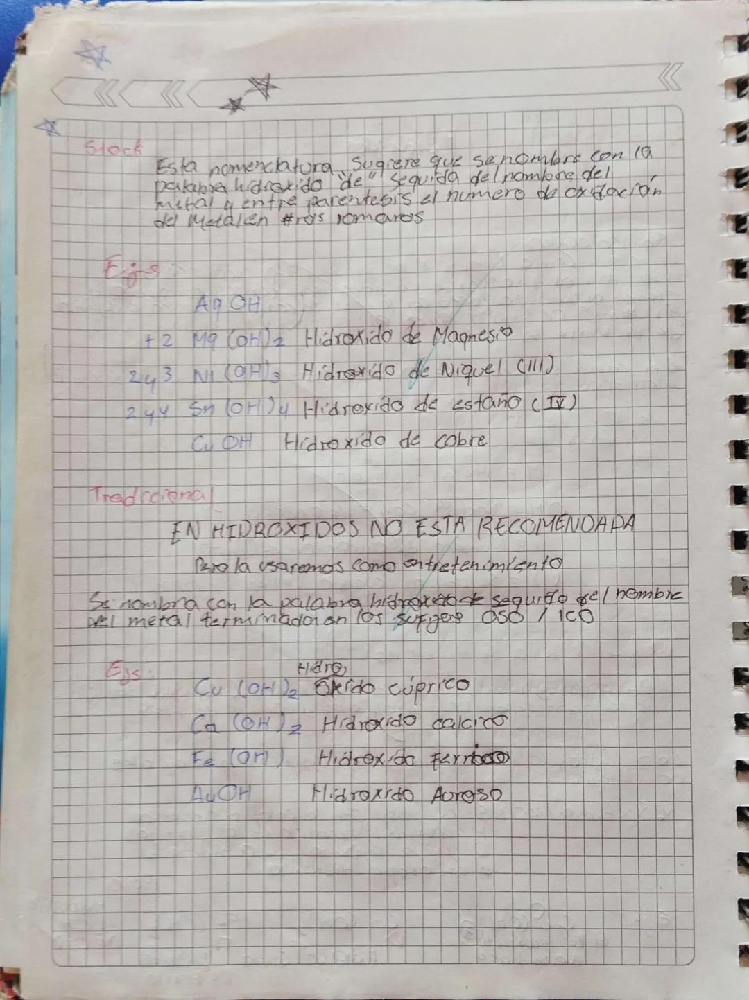 # Hidronados
San Conocidas
Principalna Coma berses x tis propiedades alcalinas que
presartan al disasiarse en aqua, son taxicas, corrosivos